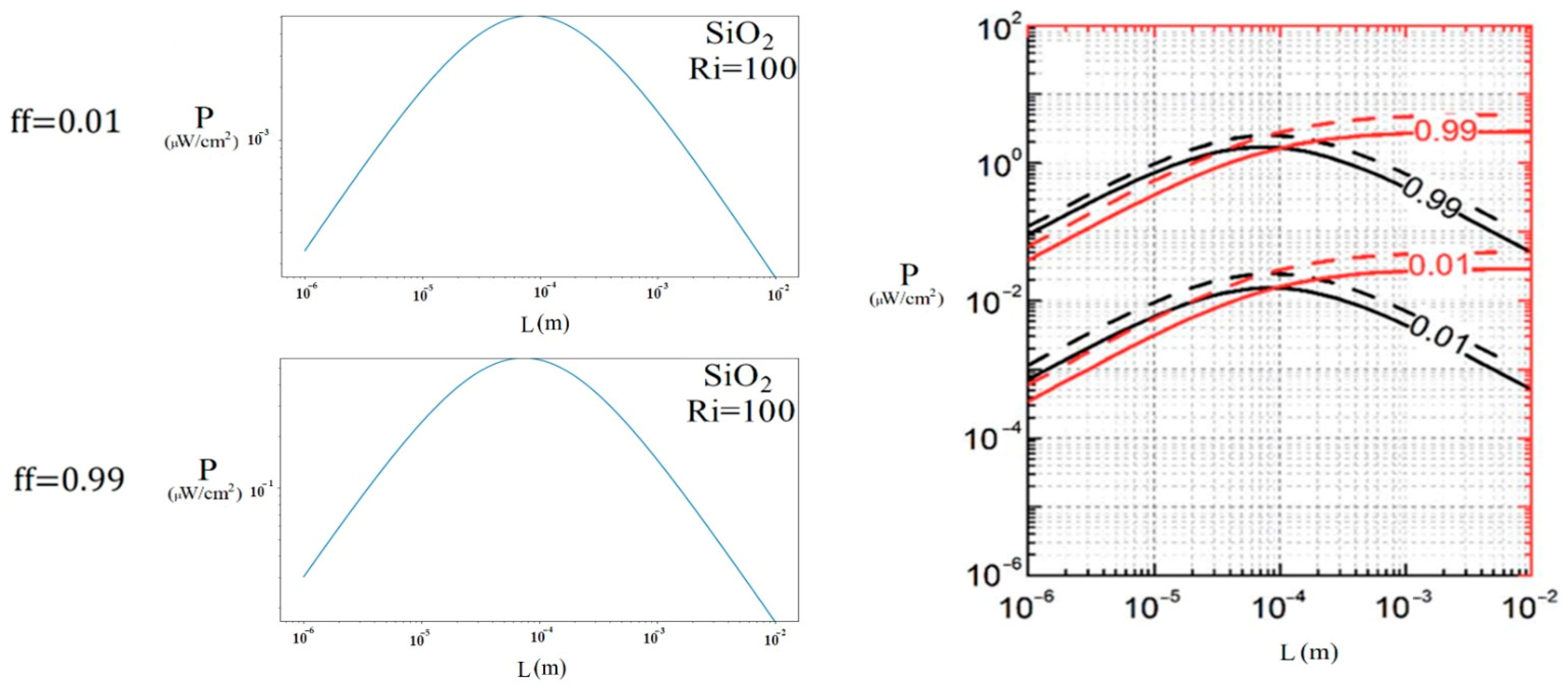 Nanomaterials 15 01409 g013