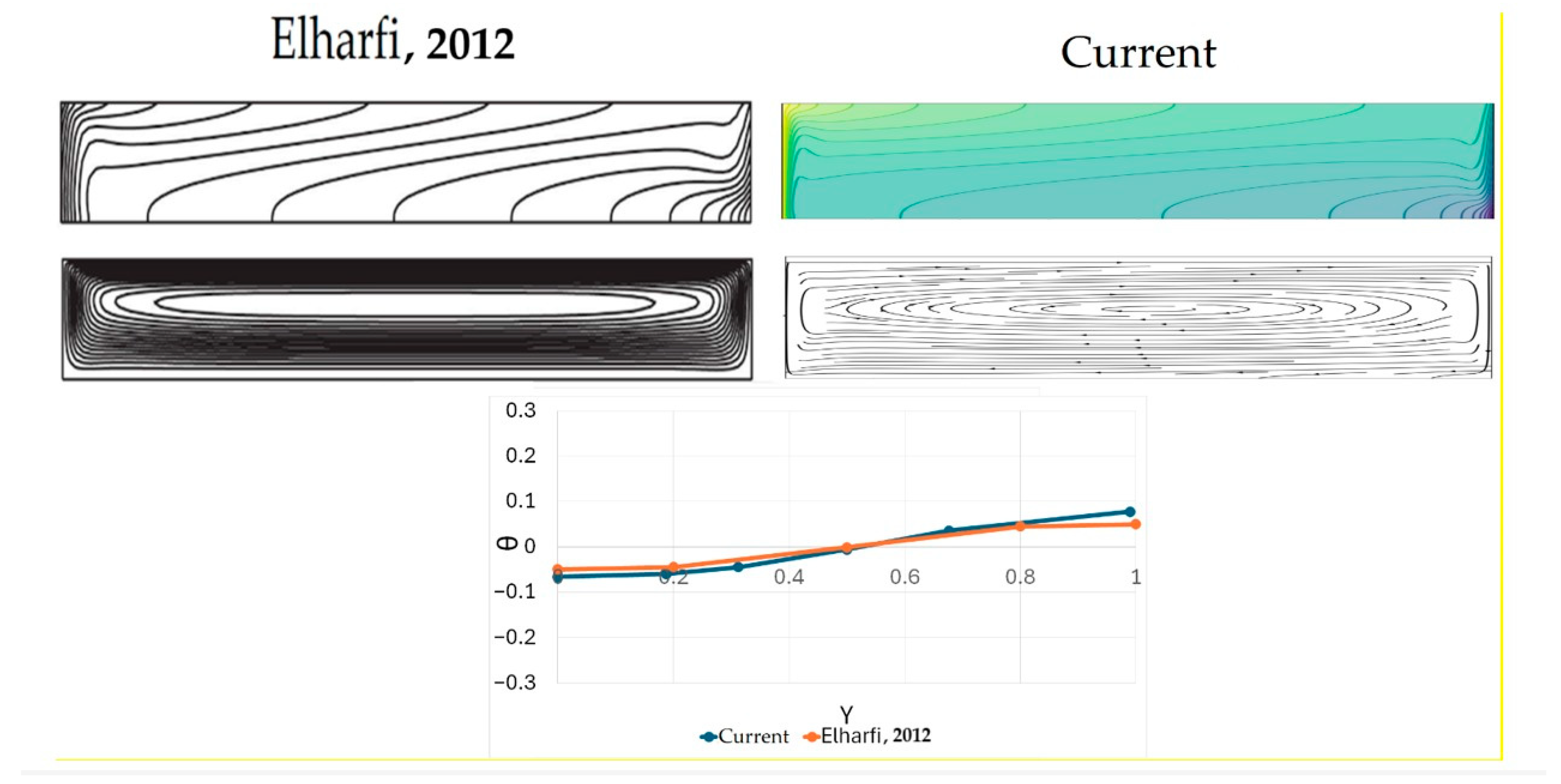 Nanomaterials 15 01409 g0a2
