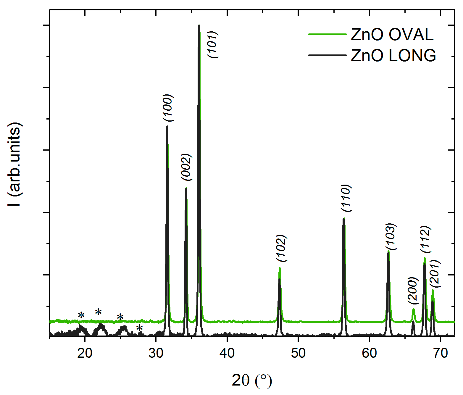 Nanomaterials 15 01412 g003 Nanomaterials 15 01412 g003