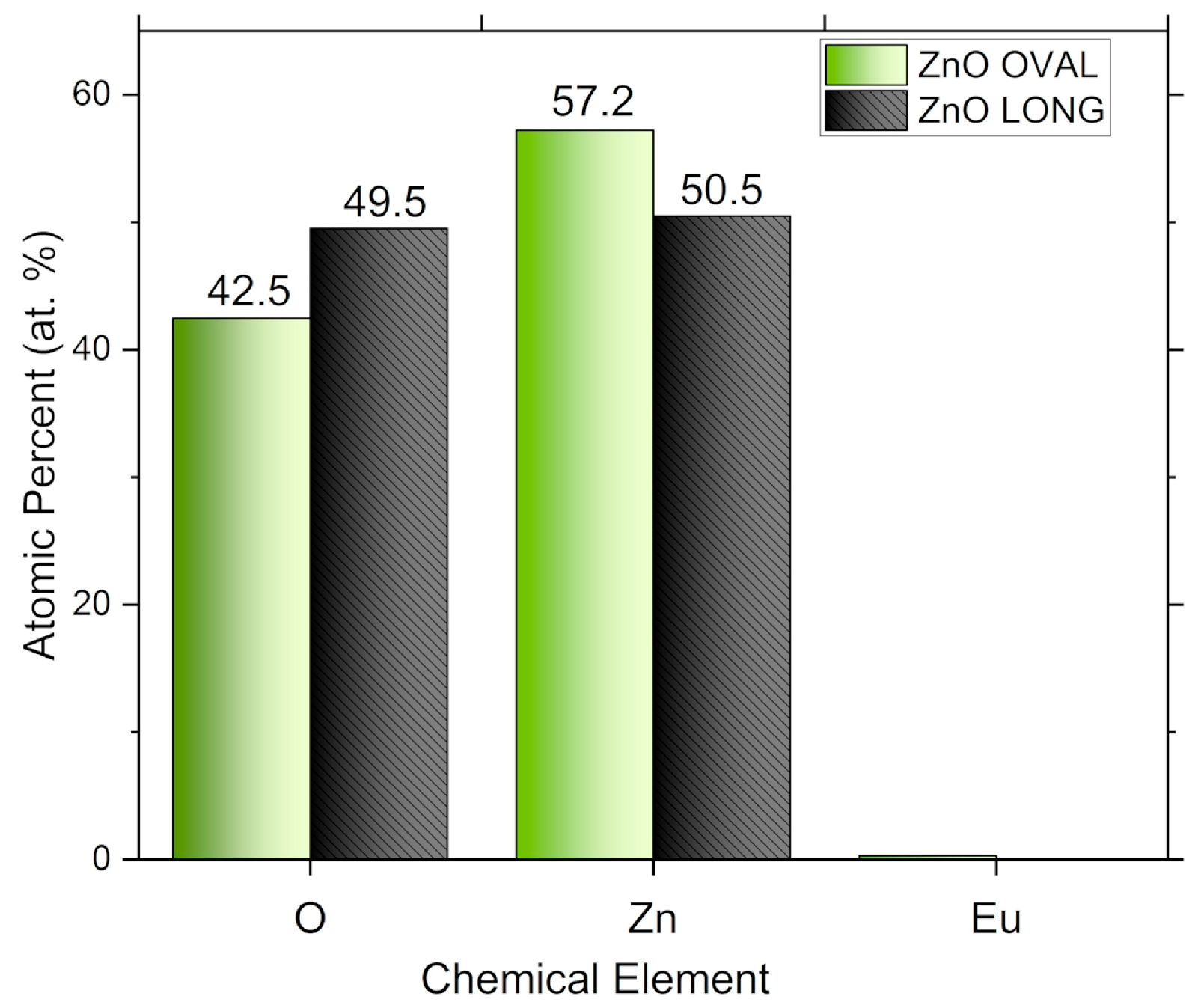 Nanomaterials 15 01412 g006 Nanomaterials 15 01412 g006