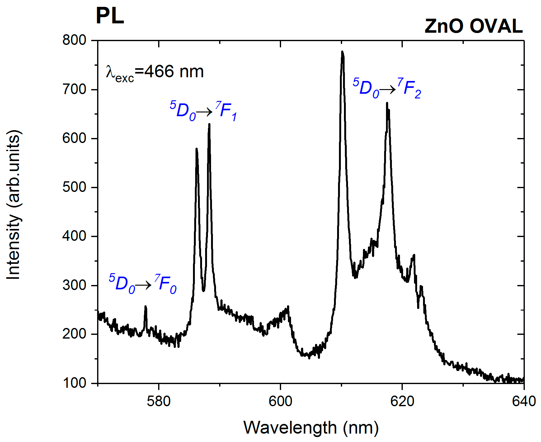 Nanomaterials 15 01412 g008 Nanomaterials 15 01412 g008