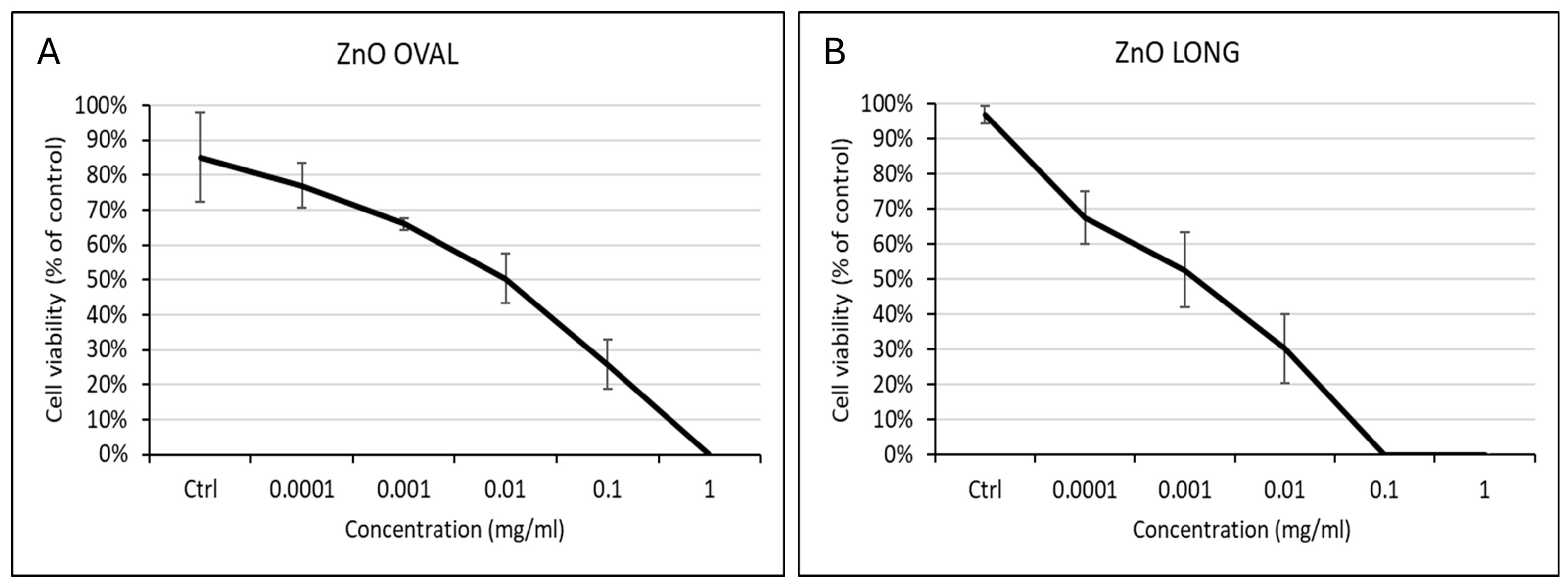 Nanomaterials 15 01412 g011 Nanomaterials 15 01412 g011
