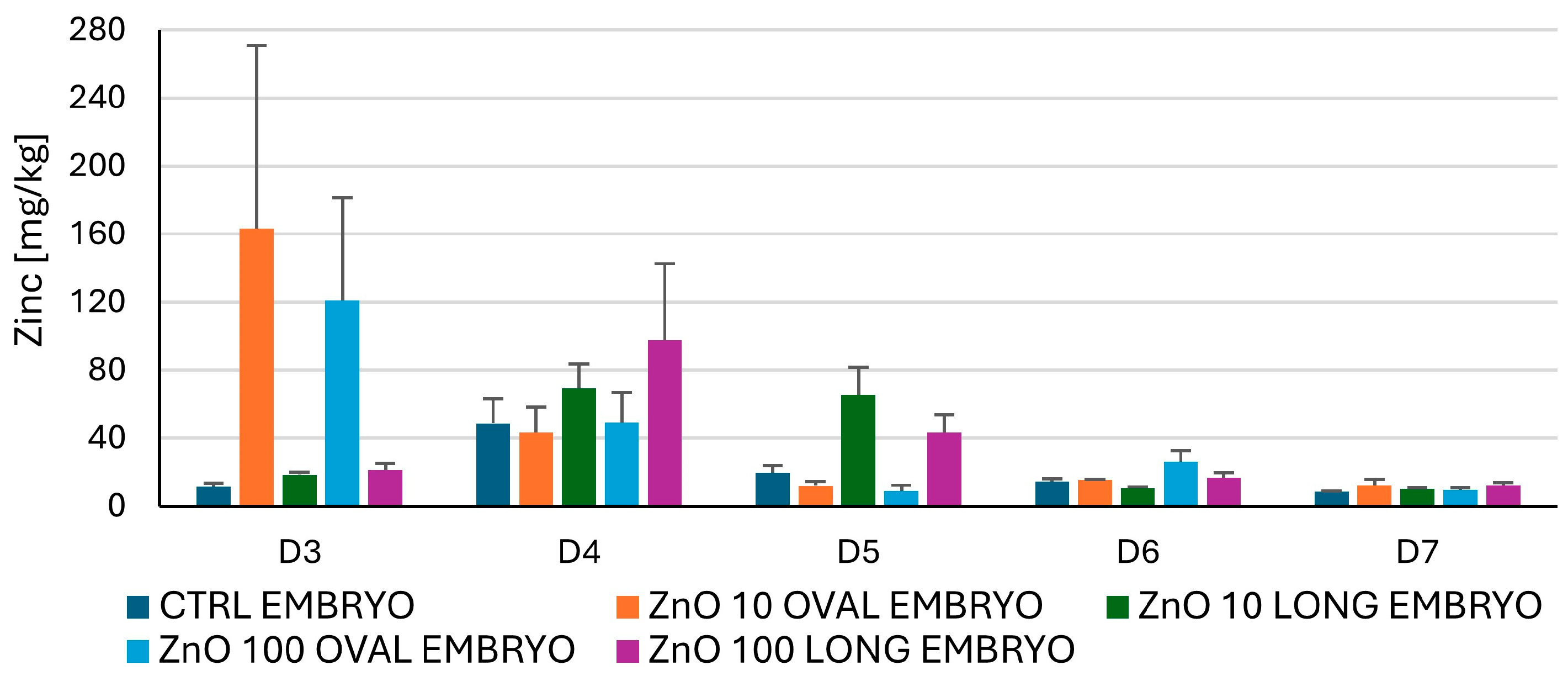 Nanomaterials 15 01412 g012 Nanomaterials 15 01412 g012