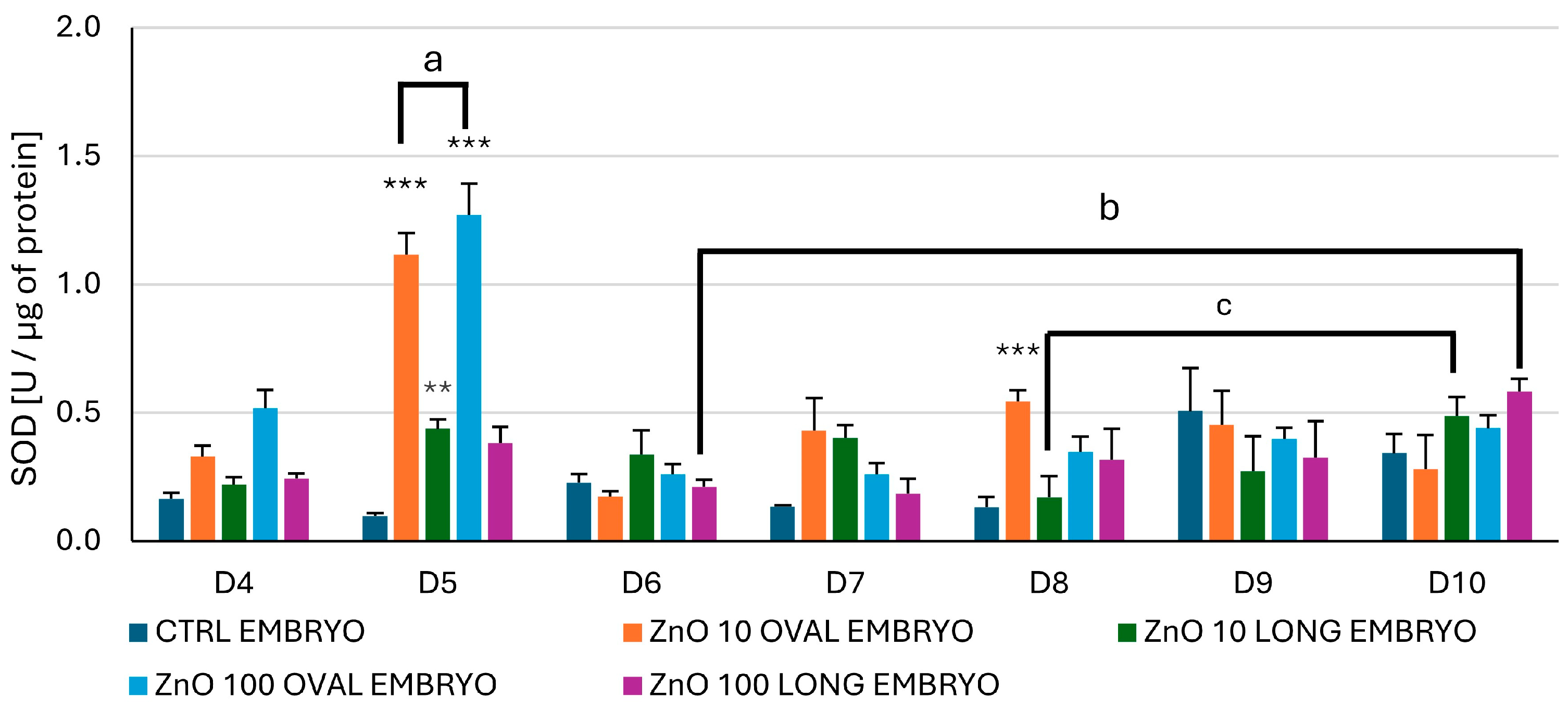 Nanomaterials 15 01412 g014 Nanomaterials 15 01412 g014