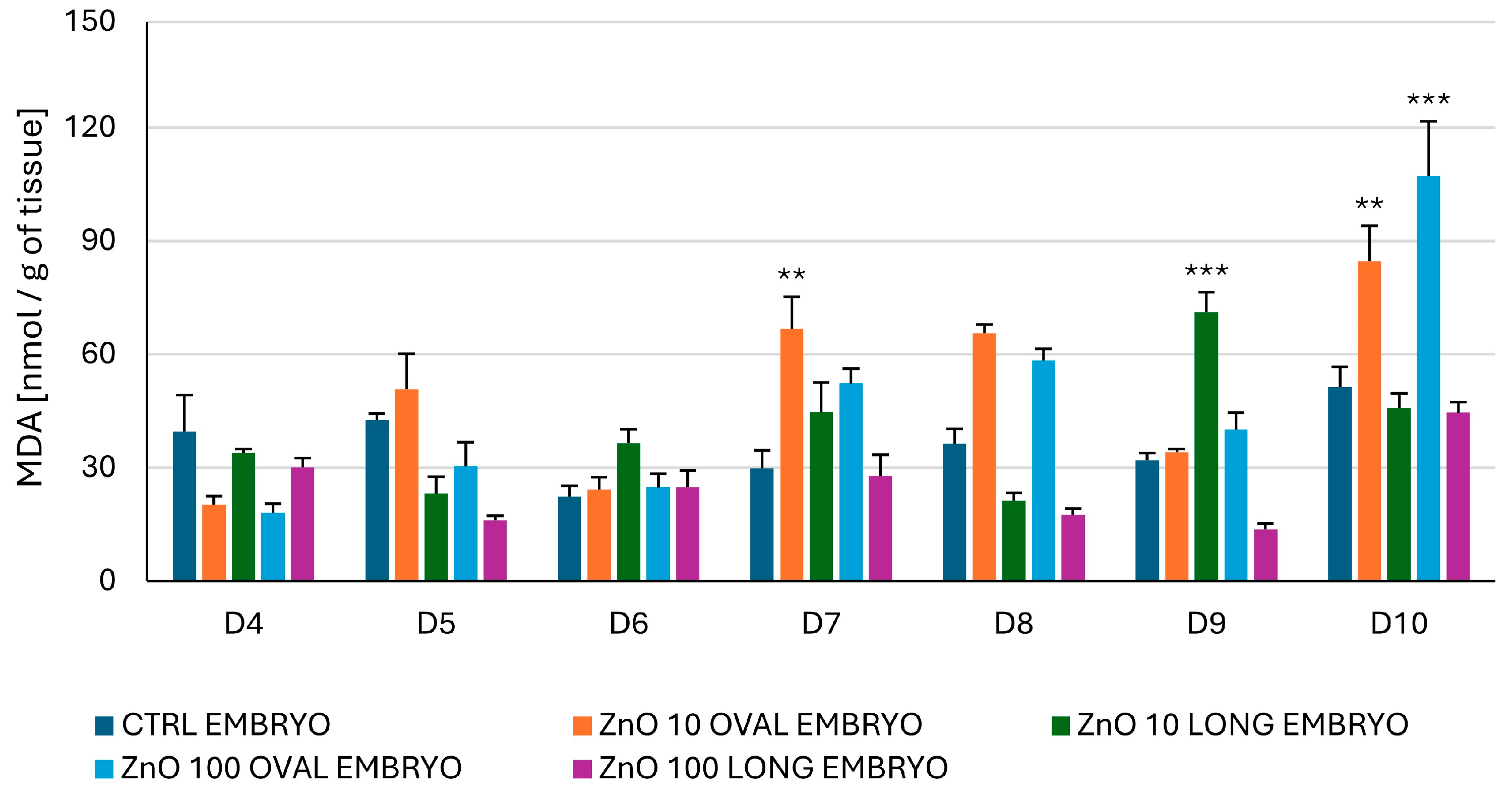 Nanomaterials 15 01412 g015 Nanomaterials 15 01412 g015