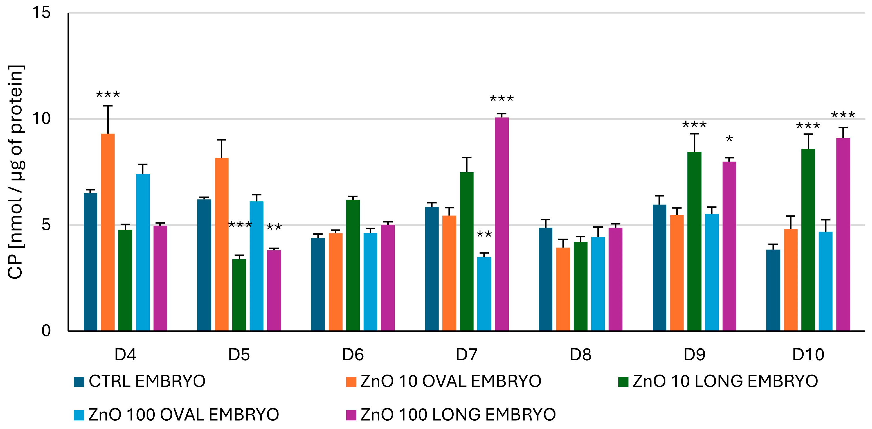 Nanomaterials 15 01412 g016 Nanomaterials 15 01412 g016