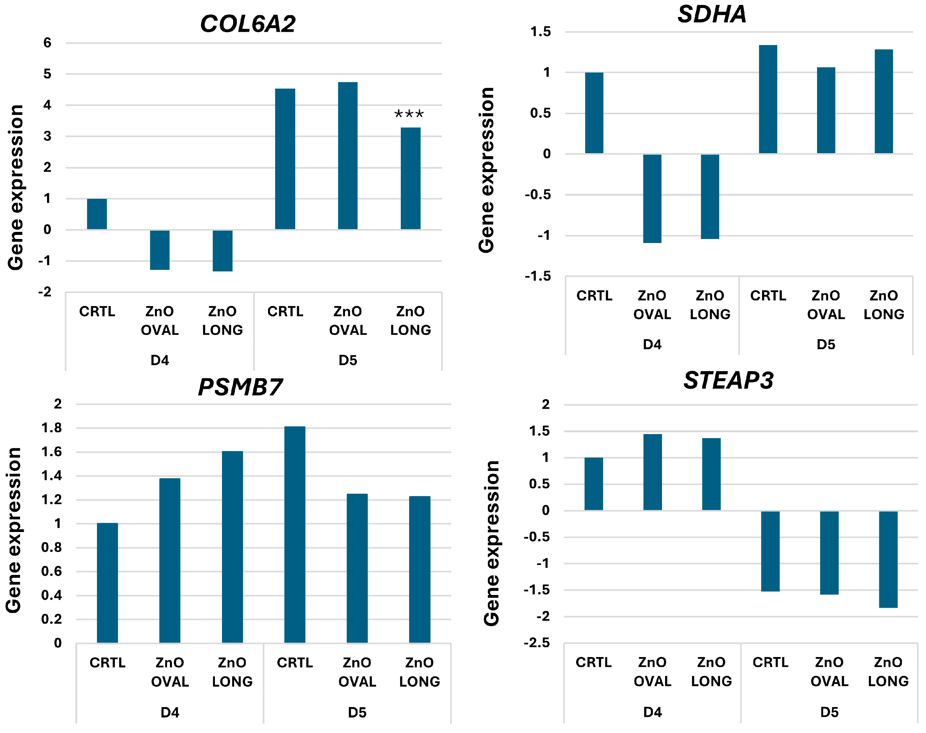 Nanomaterials 15 01412 g018 Nanomaterials 15 01412 g018