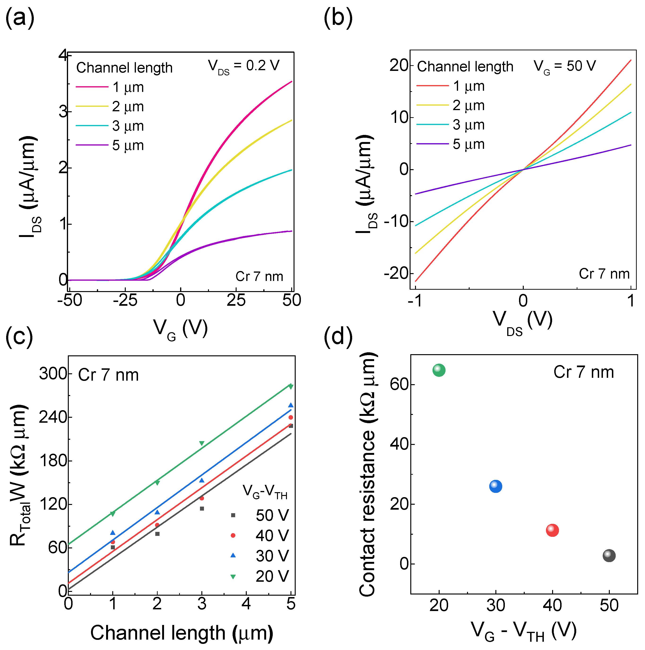 Nanomaterials 15 01413 g002 Nanomaterials 15 01413 g002