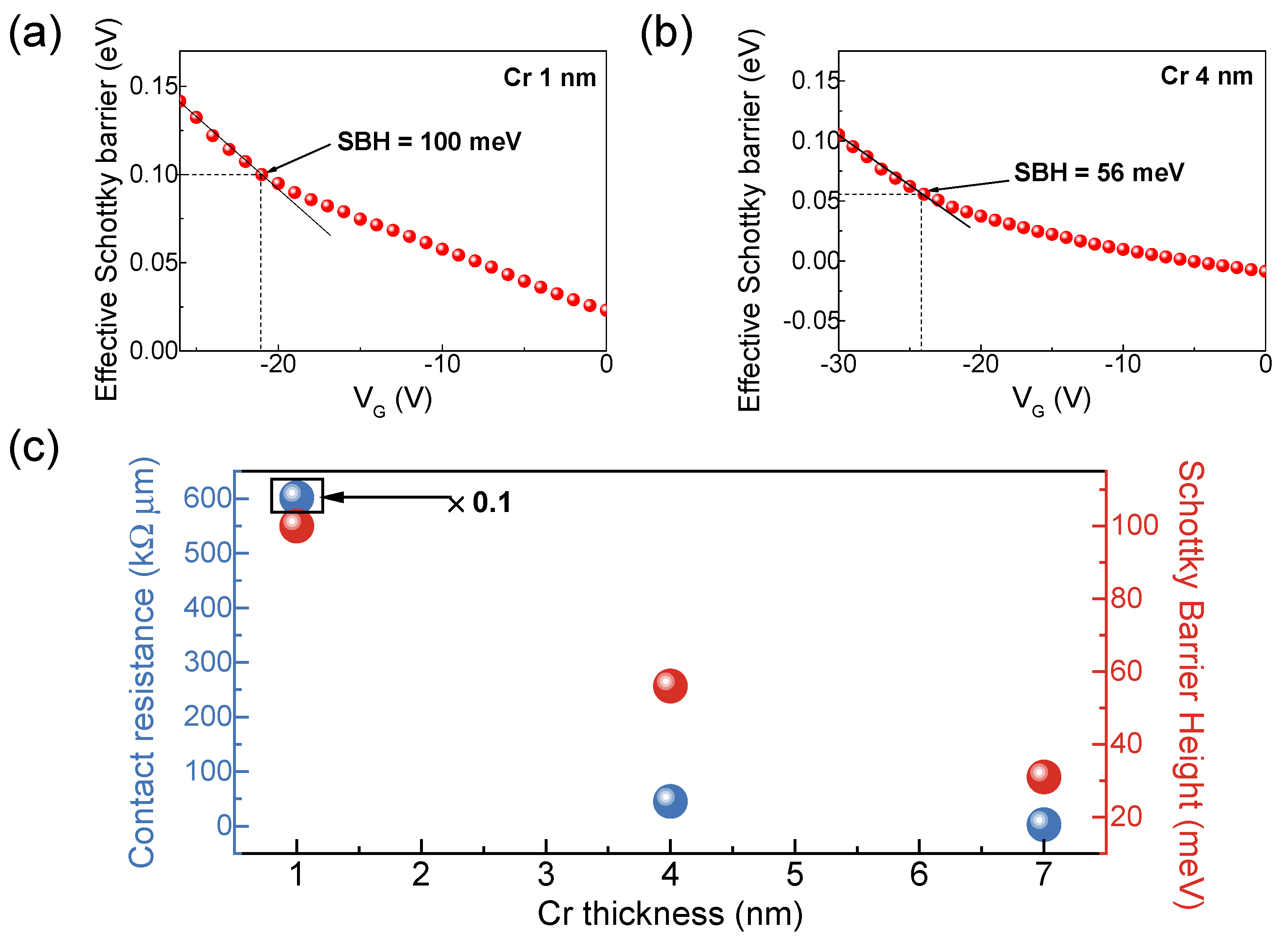 Nanomaterials 15 01413 g005 Nanomaterials 15 01413 g005