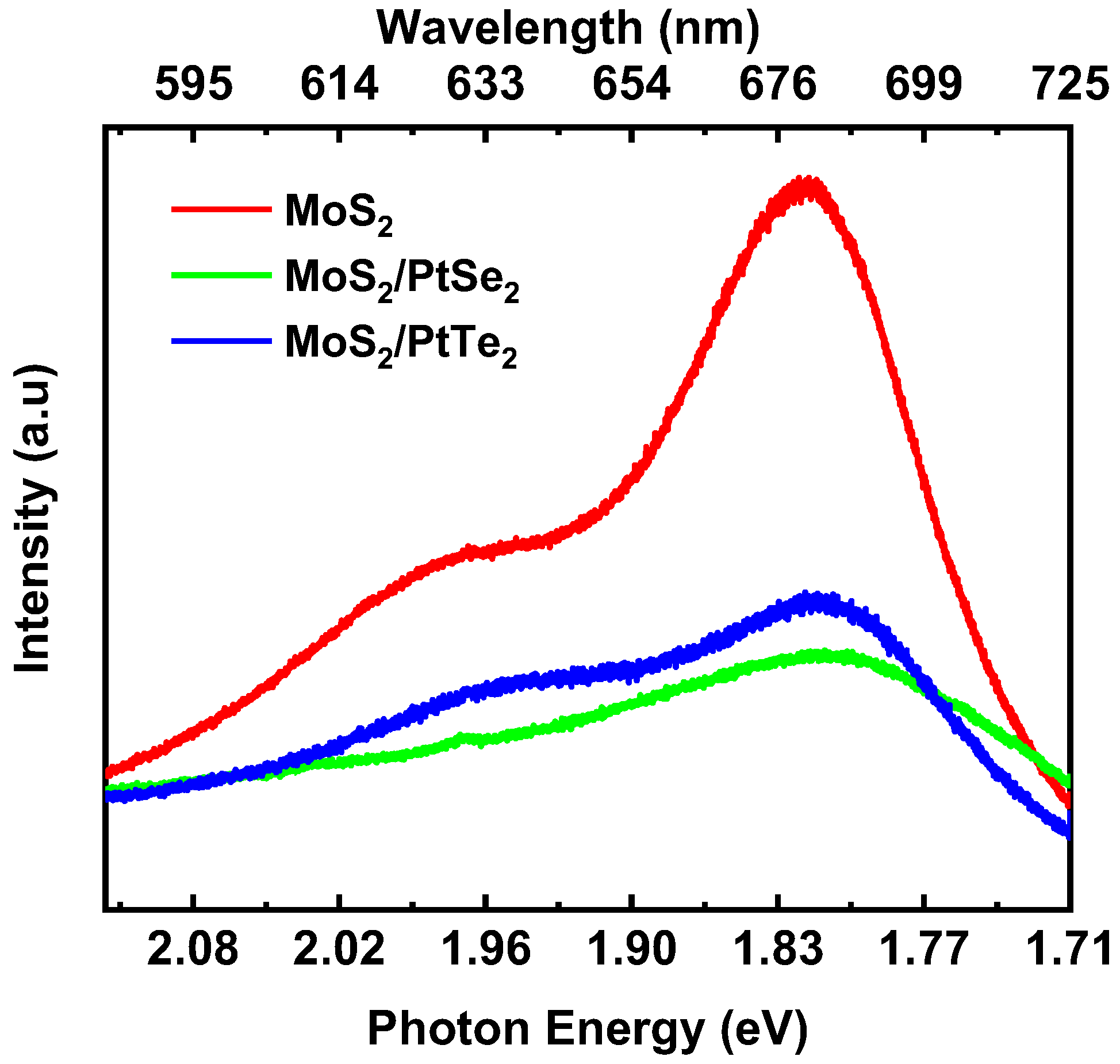 Nanomaterials 15 01415 g005