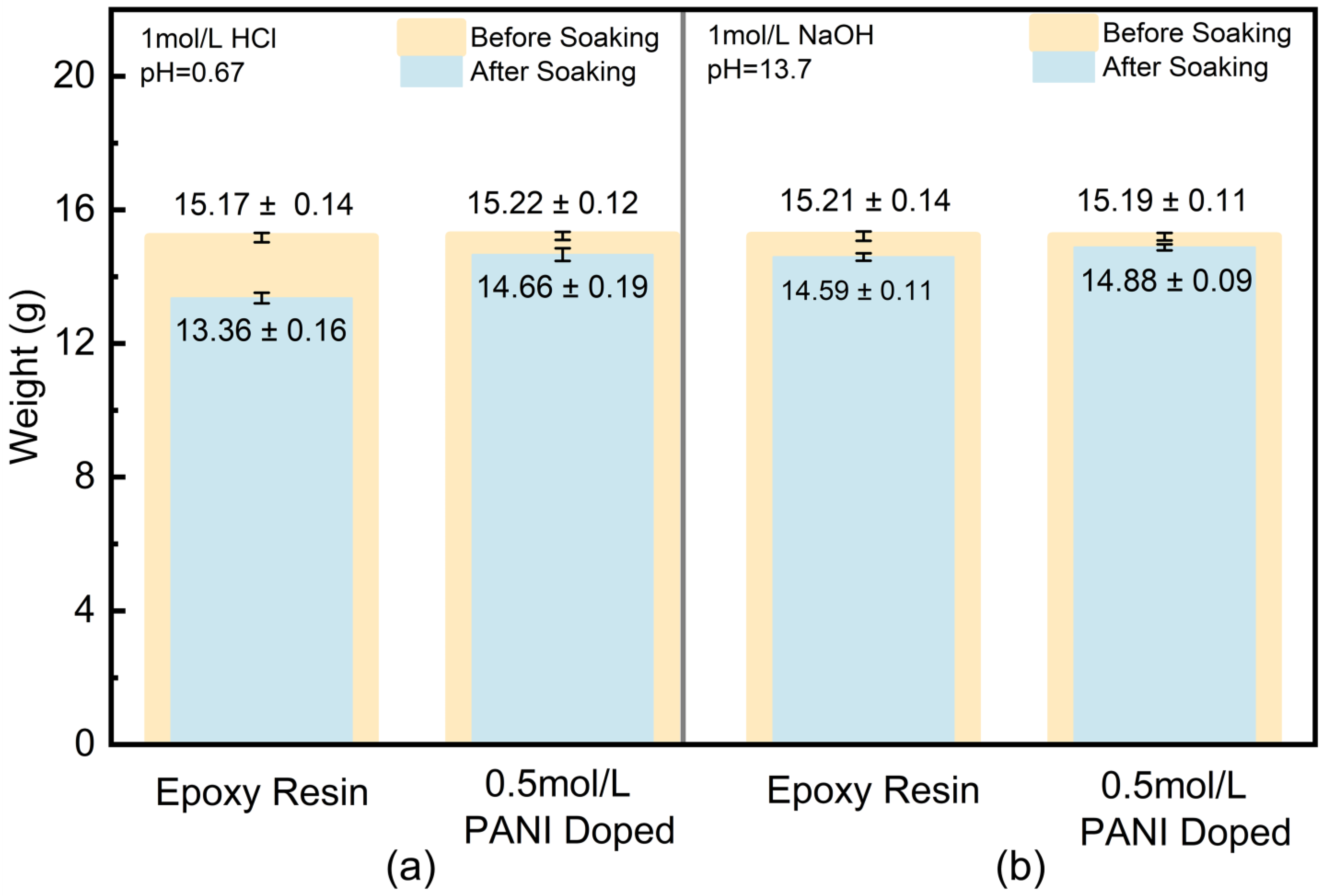 Nanomaterials 15 01416 g006