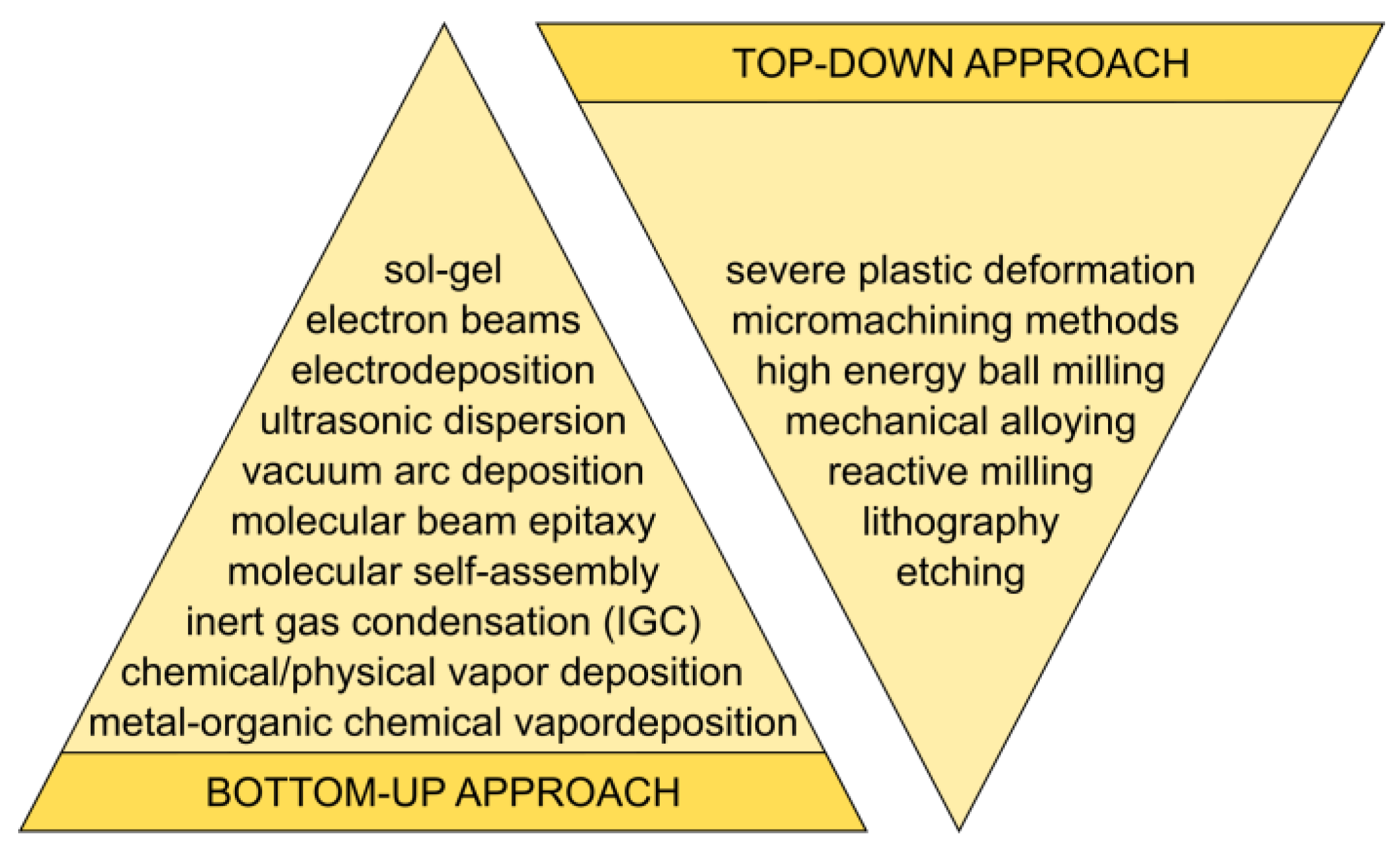 Nanomaterials 15 01417 g001 Nanomaterials 15 01417 g001