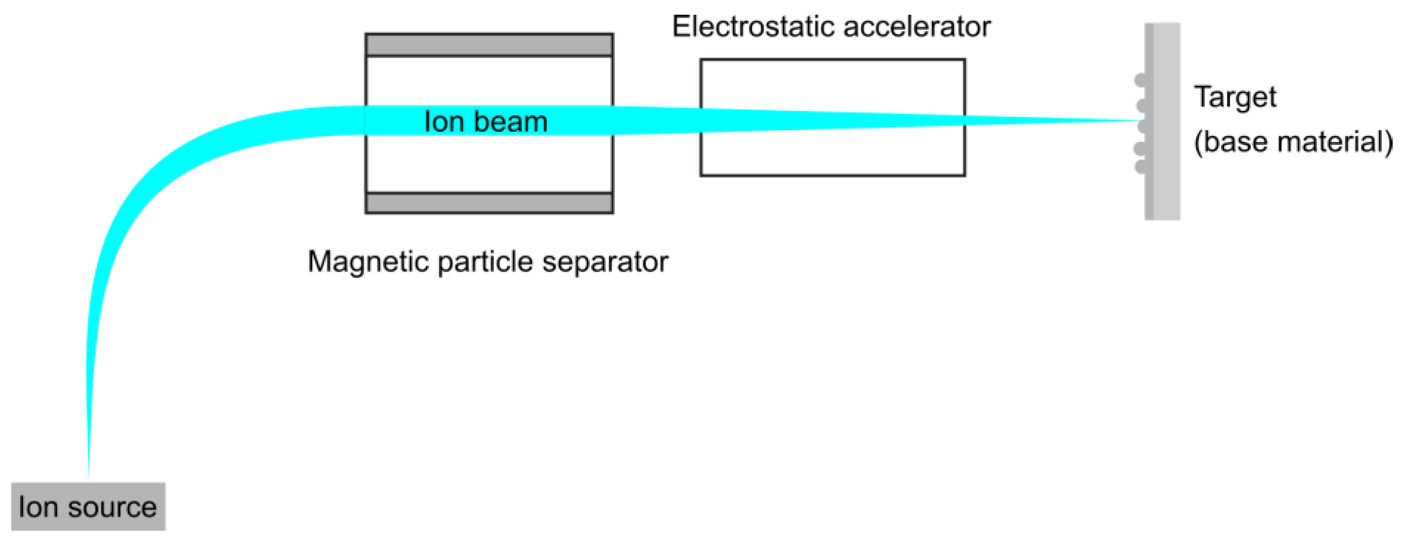 Nanomaterials 15 01417 g003 Nanomaterials 15 01417 g003