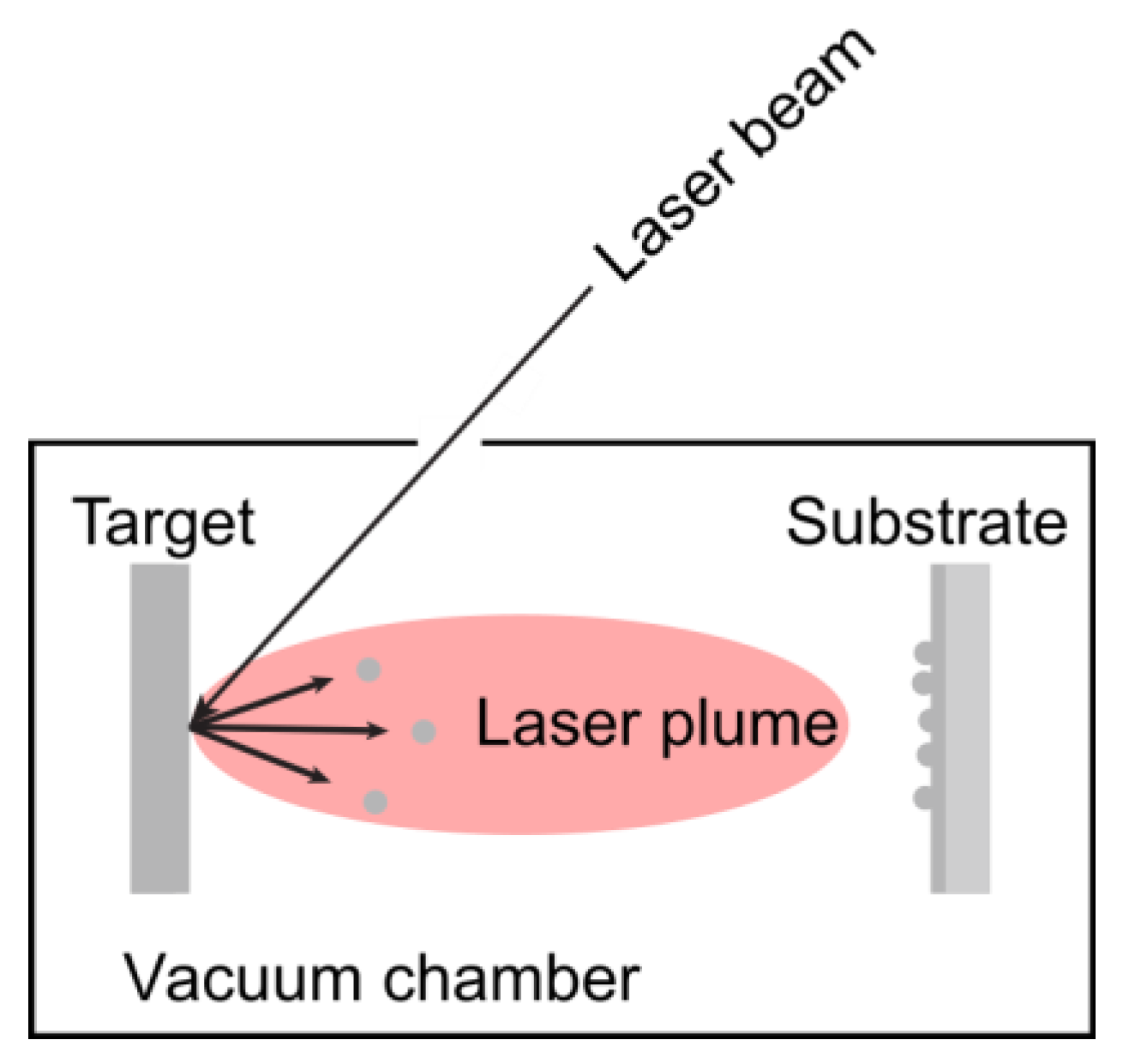 Nanomaterials 15 01417 g005 Nanomaterials 15 01417 g005