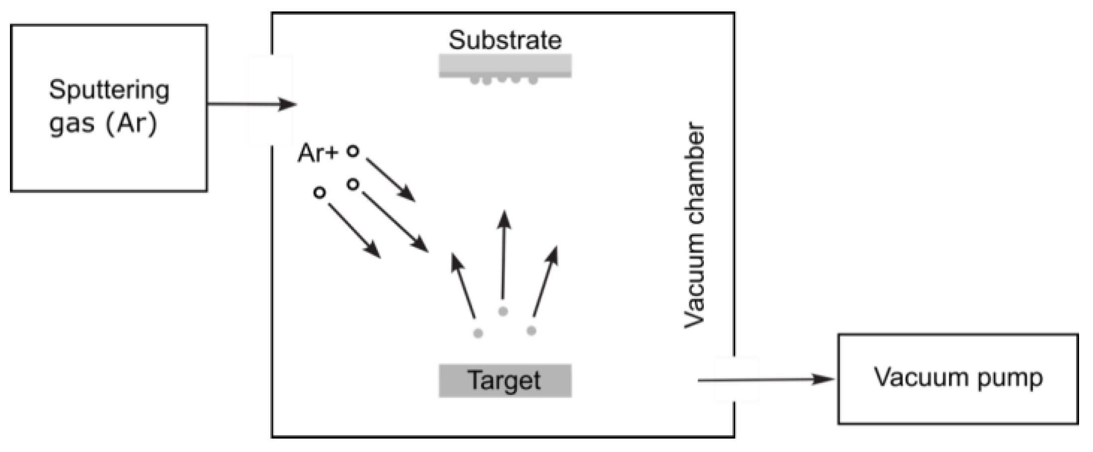 Nanomaterials 15 01417 g007 Nanomaterials 15 01417 g007