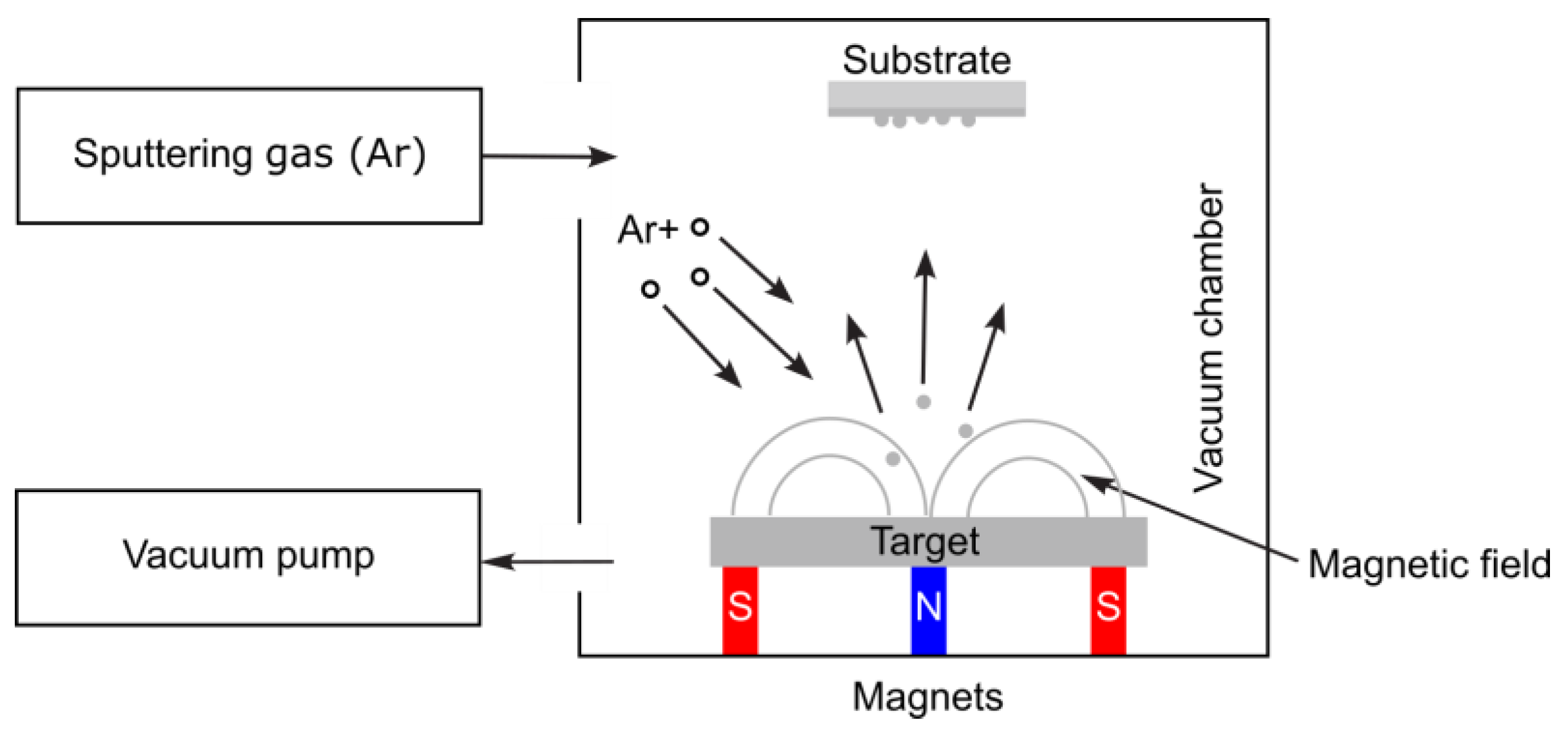 Nanomaterials 15 01417 g008 Nanomaterials 15 01417 g008