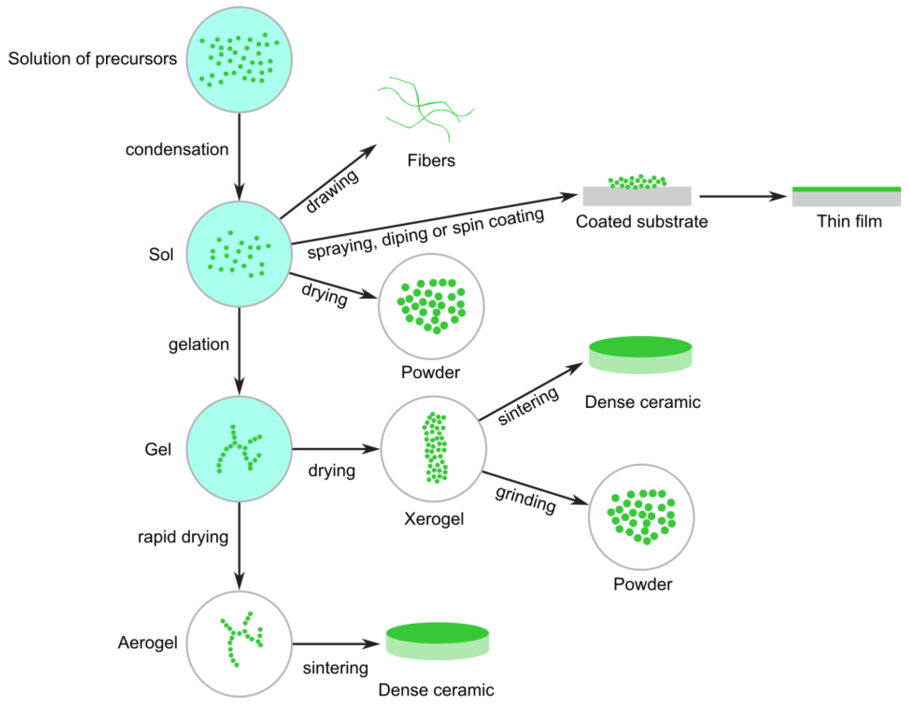 Nanomaterials 15 01417 g009 Nanomaterials 15 01417 g009
