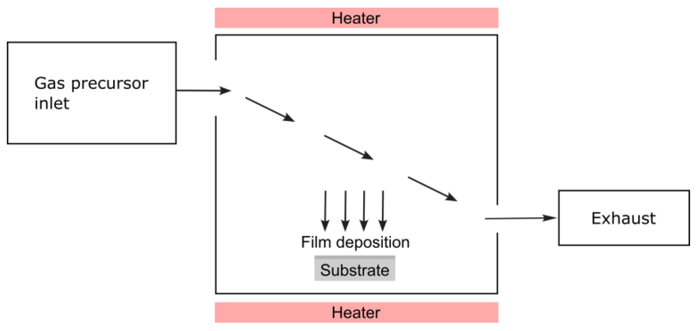 Nanomaterials 15 01417 g010 Nanomaterials 15 01417 g010