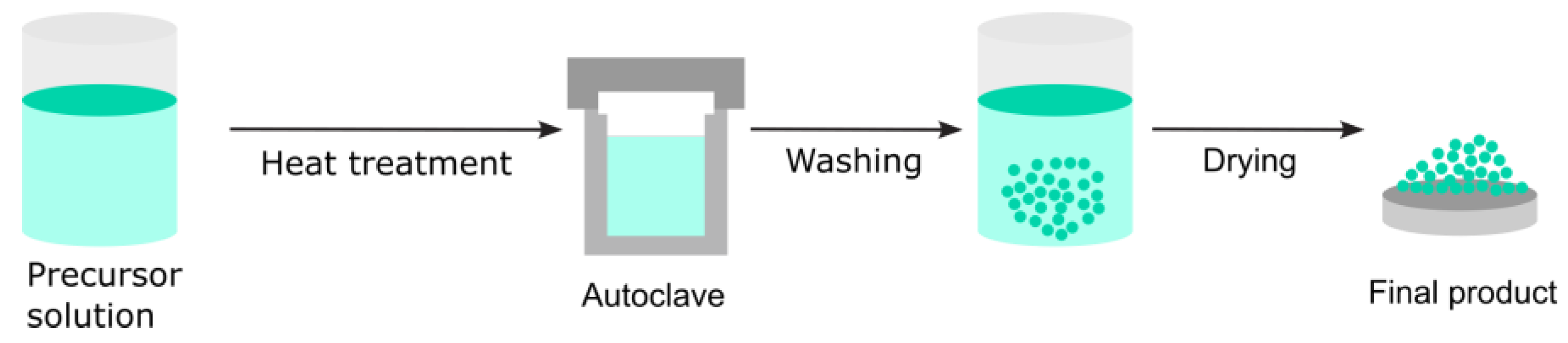 Nanomaterials 15 01417 g011 Nanomaterials 15 01417 g011