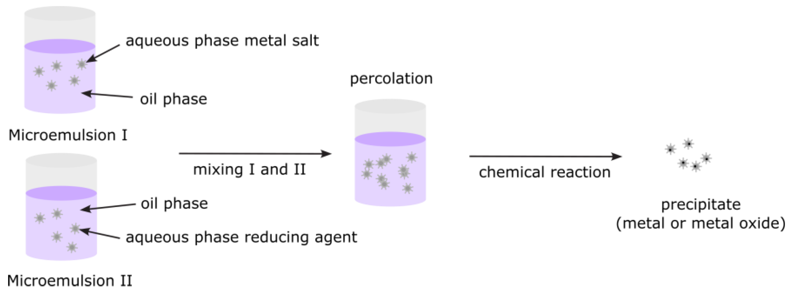 Nanomaterials 15 01417 g013 Nanomaterials 15 01417 g013