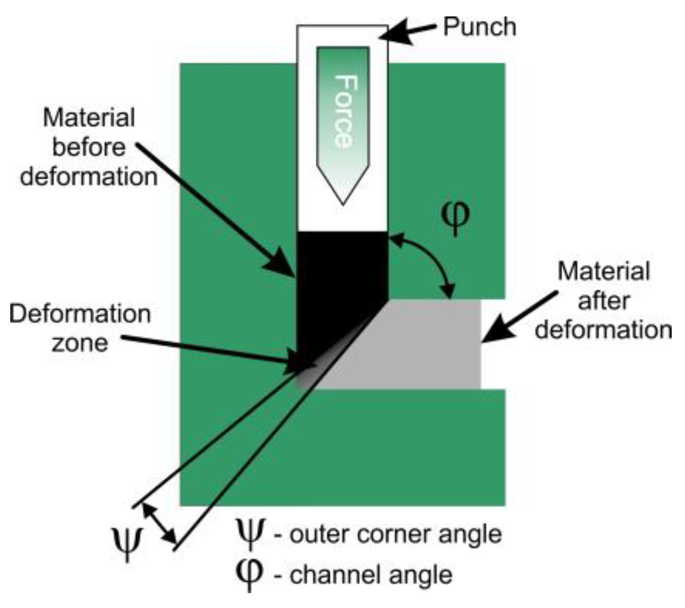 Nanomaterials 15 01417 g017 Nanomaterials 15 01417 g017