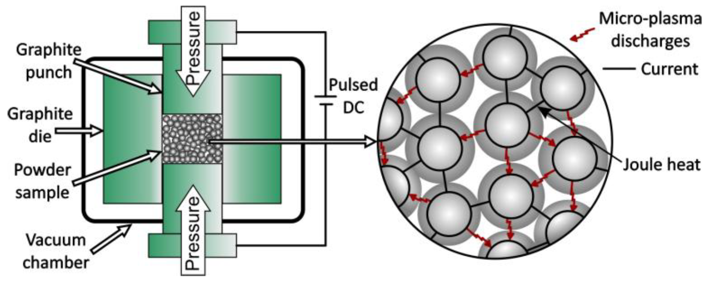 Nanomaterials 15 01417 g019 Nanomaterials 15 01417 g019