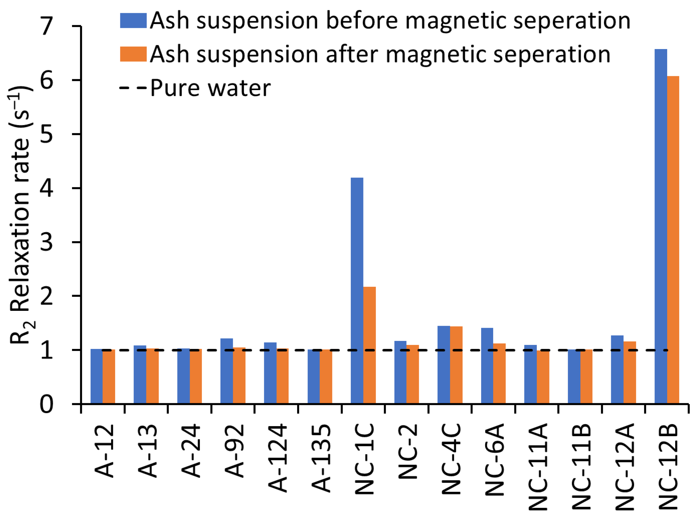 Nanomaterials 15 01420 g001 Nanomaterials 15 01420 g001