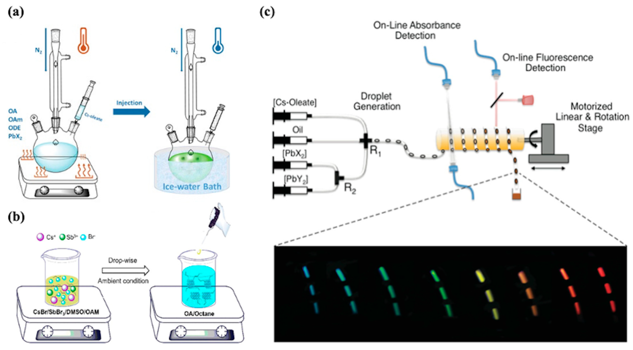 Nanomaterials 15 01422 g002