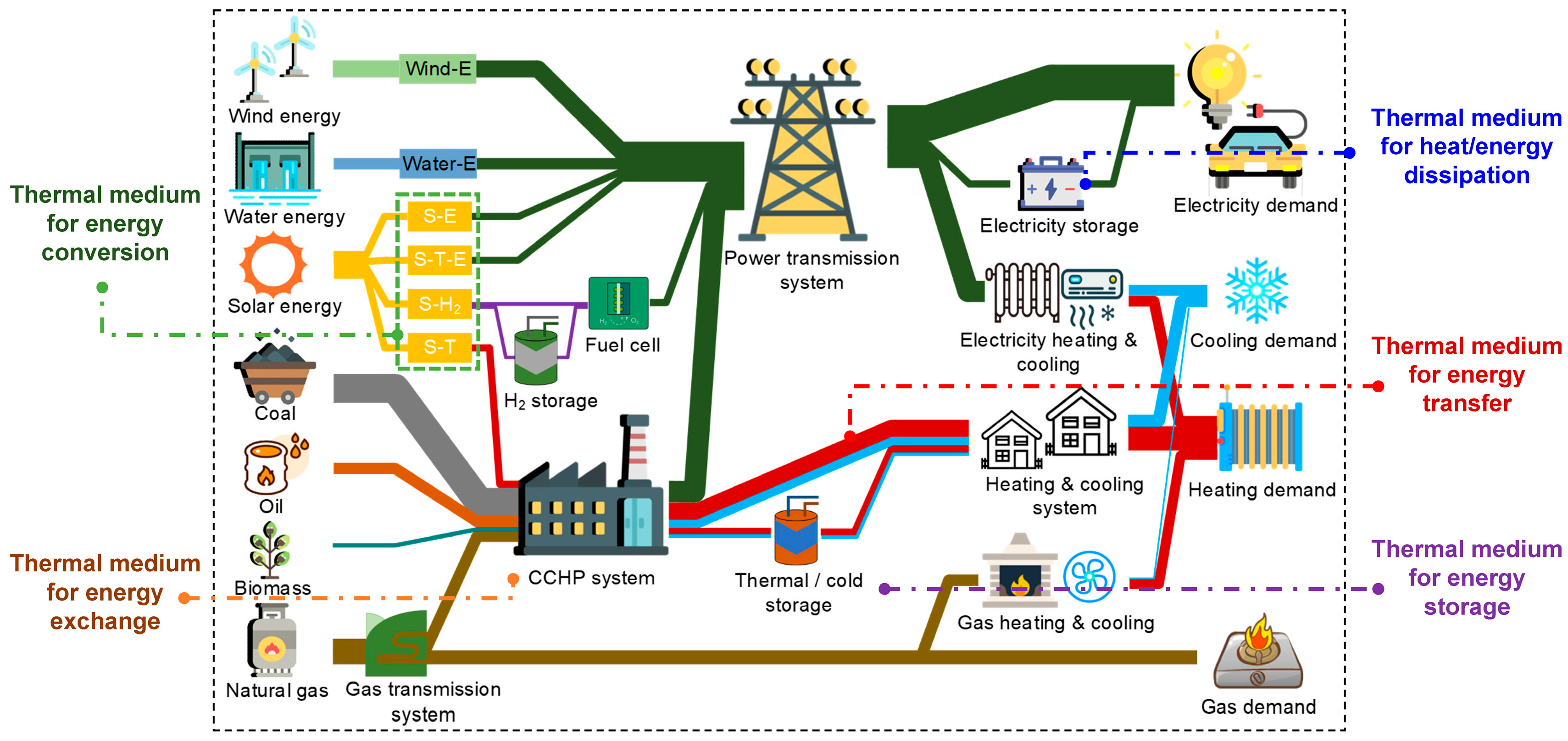 Nanomaterials 15 01428 g001