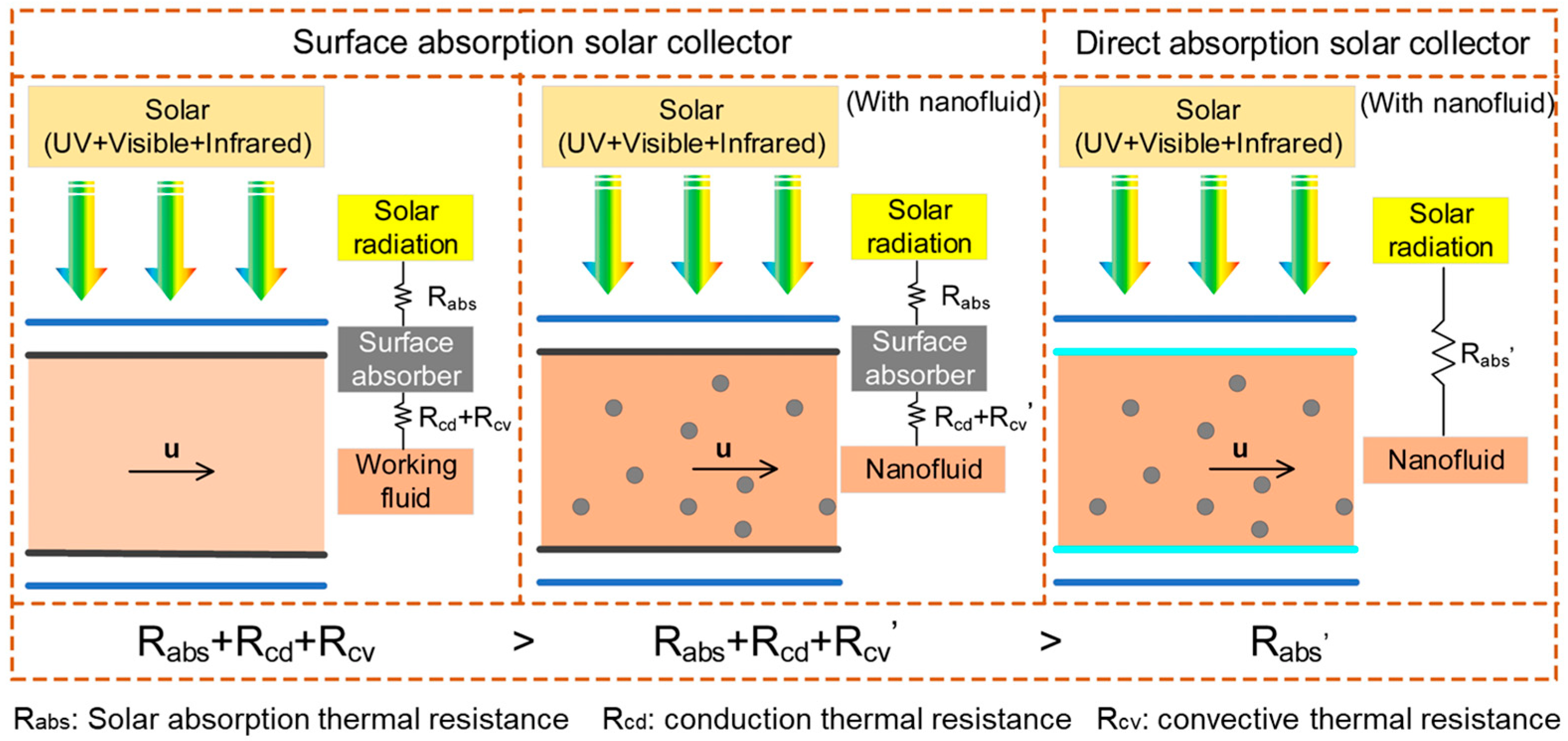 Nanomaterials 15 01428 g002