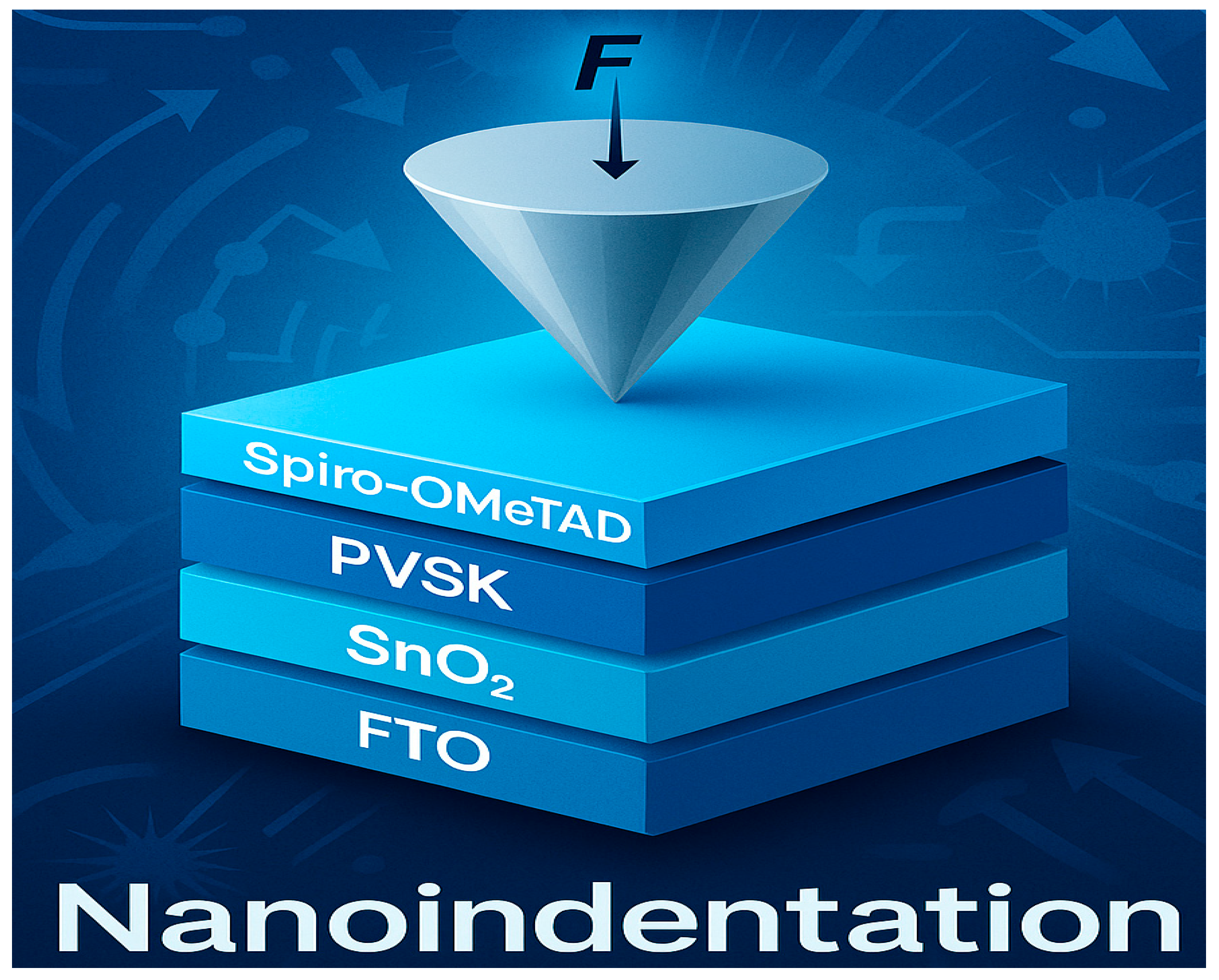Nanomaterials 15 01430 g003