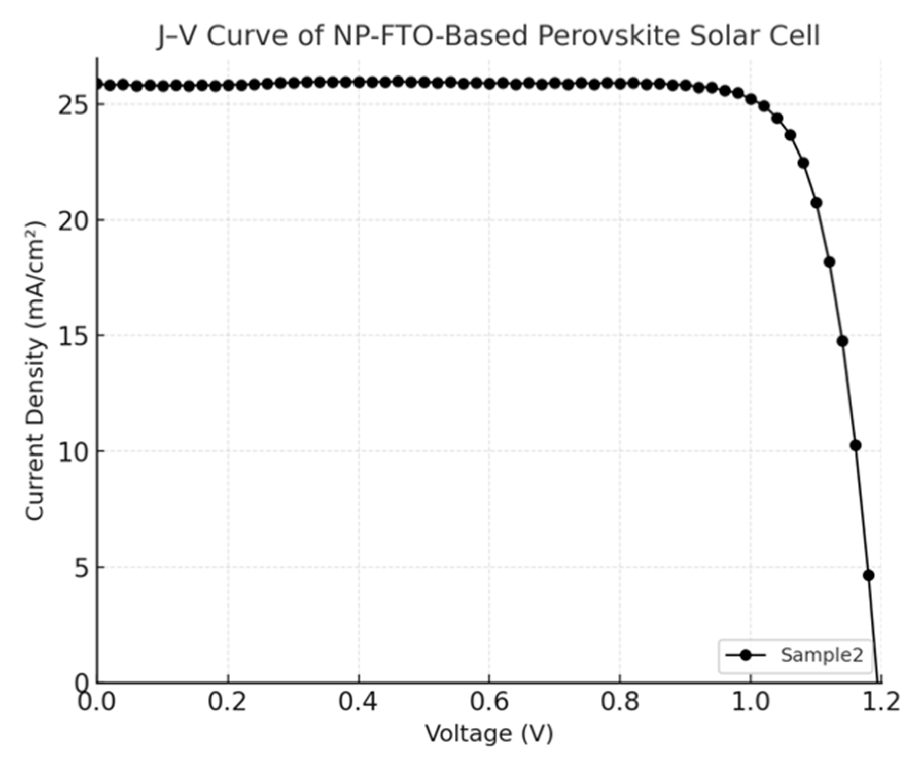 Nanomaterials 15 01430 g006