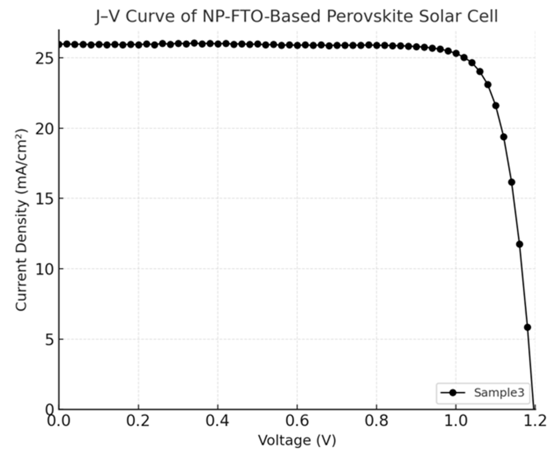 Nanomaterials 15 01430 g007