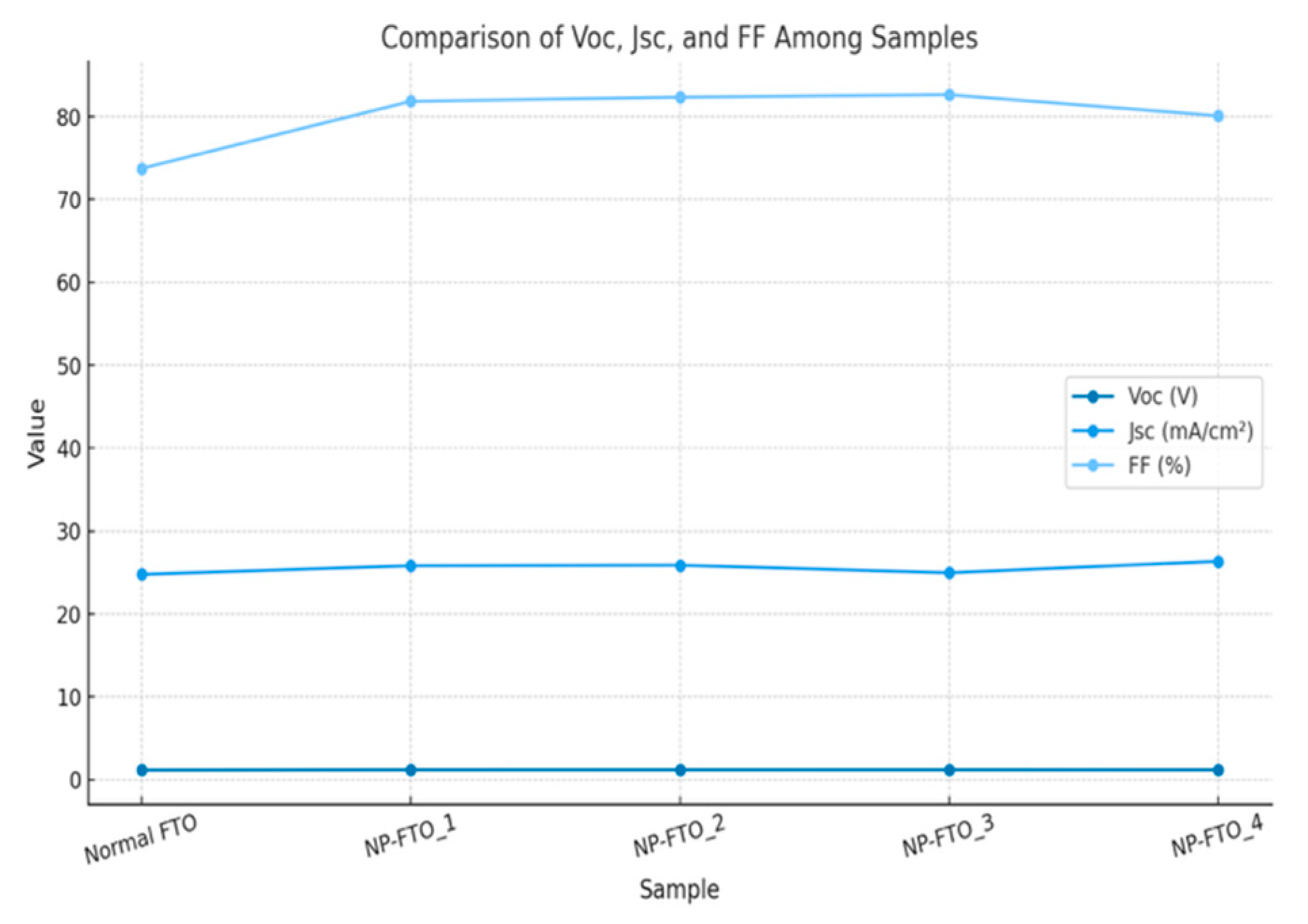 Nanomaterials 15 01430 g010