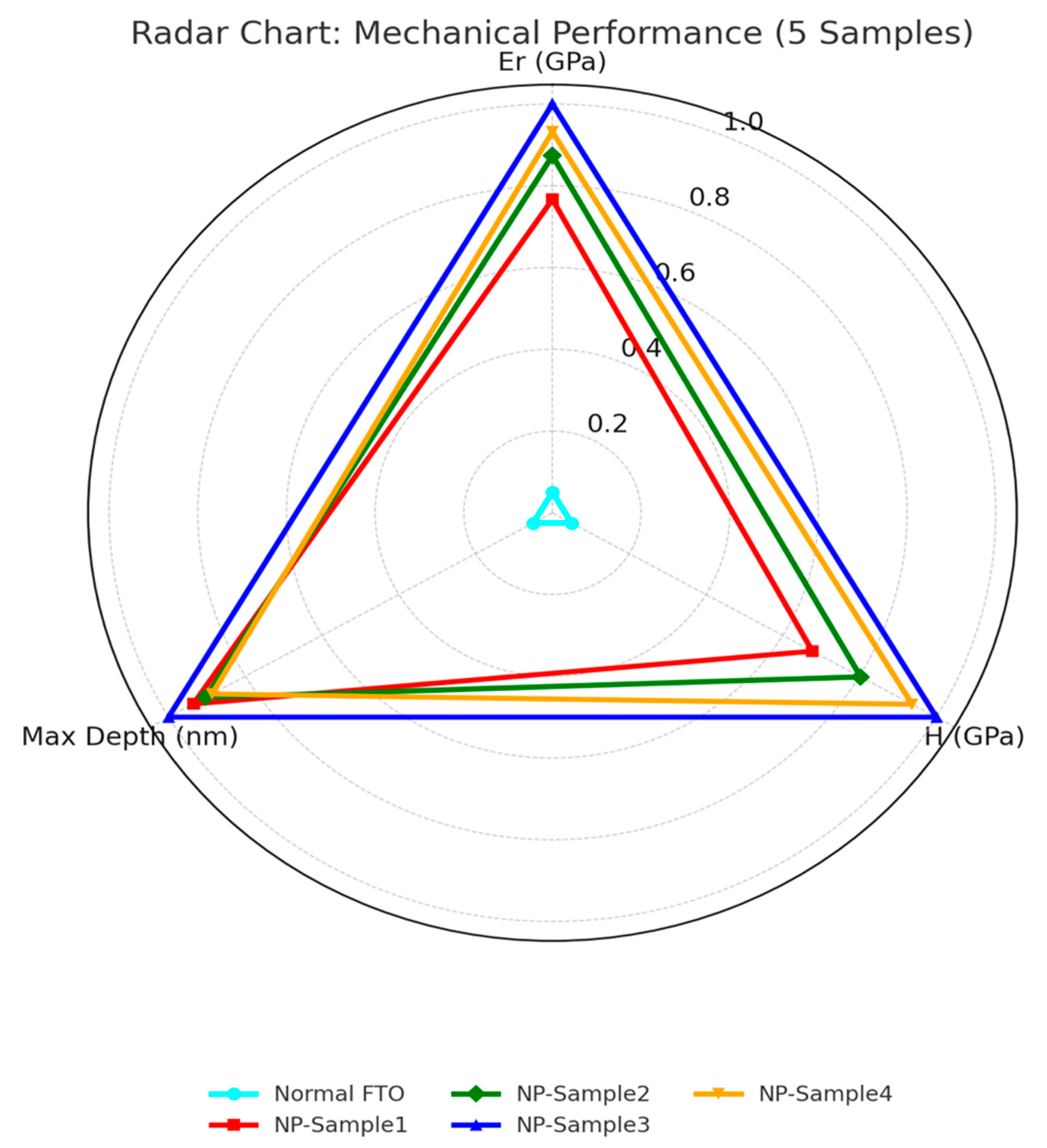 Nanomaterials 15 01430 g011