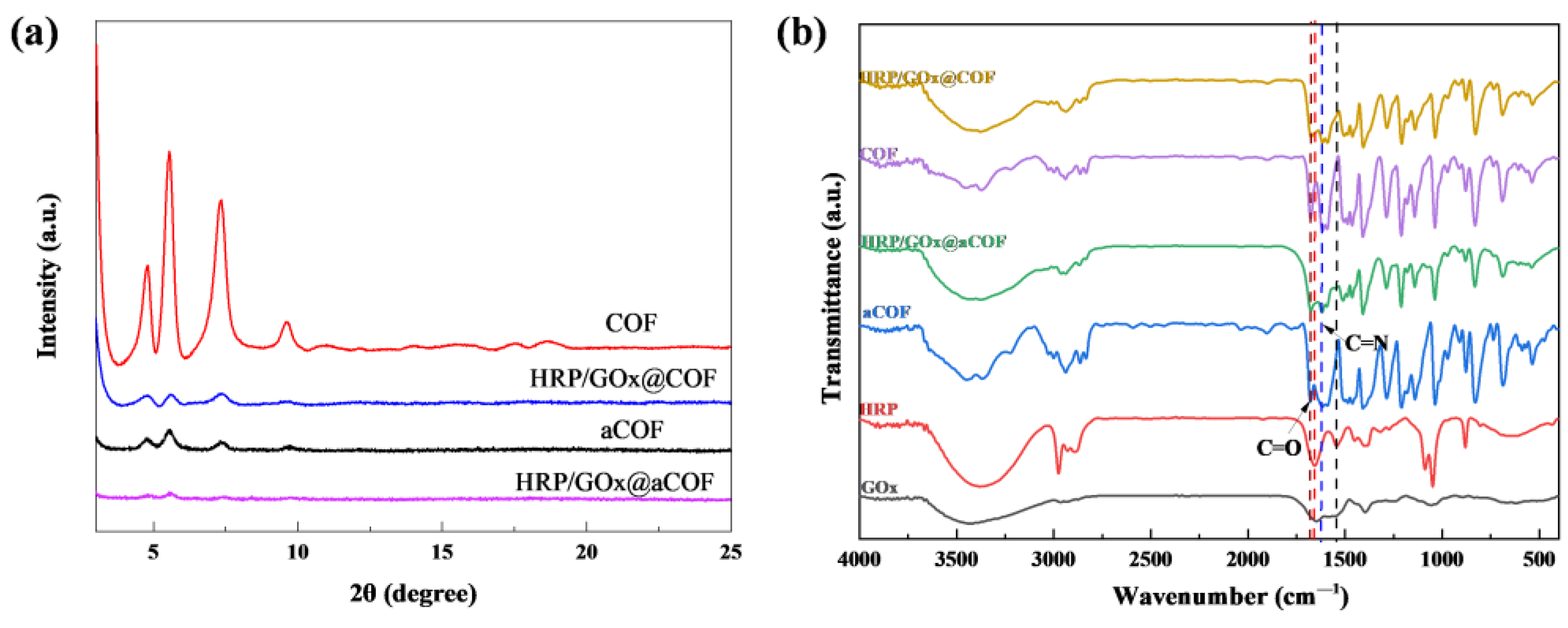 Nanomaterials 15 01431 g001