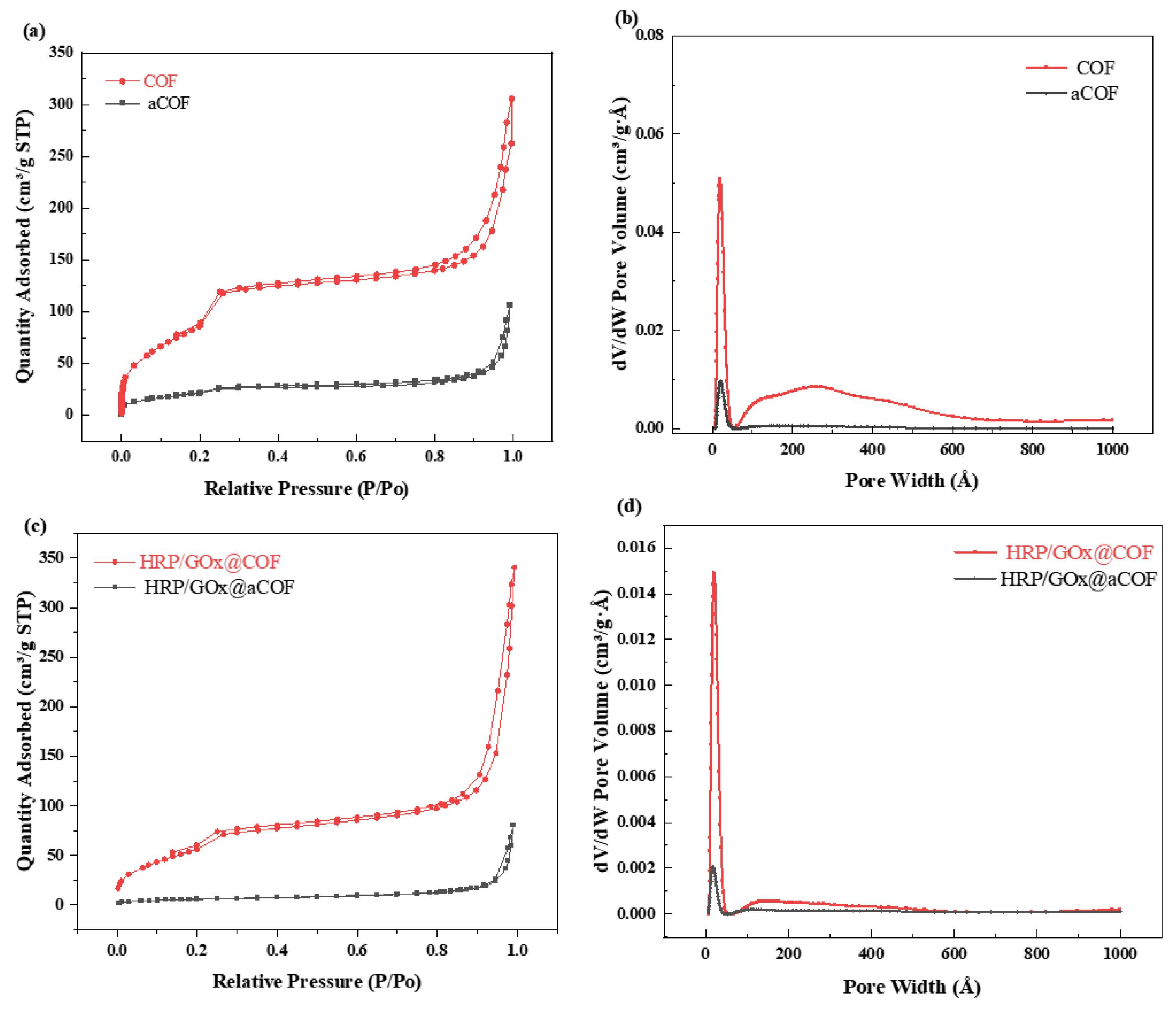 Nanomaterials 15 01431 g002