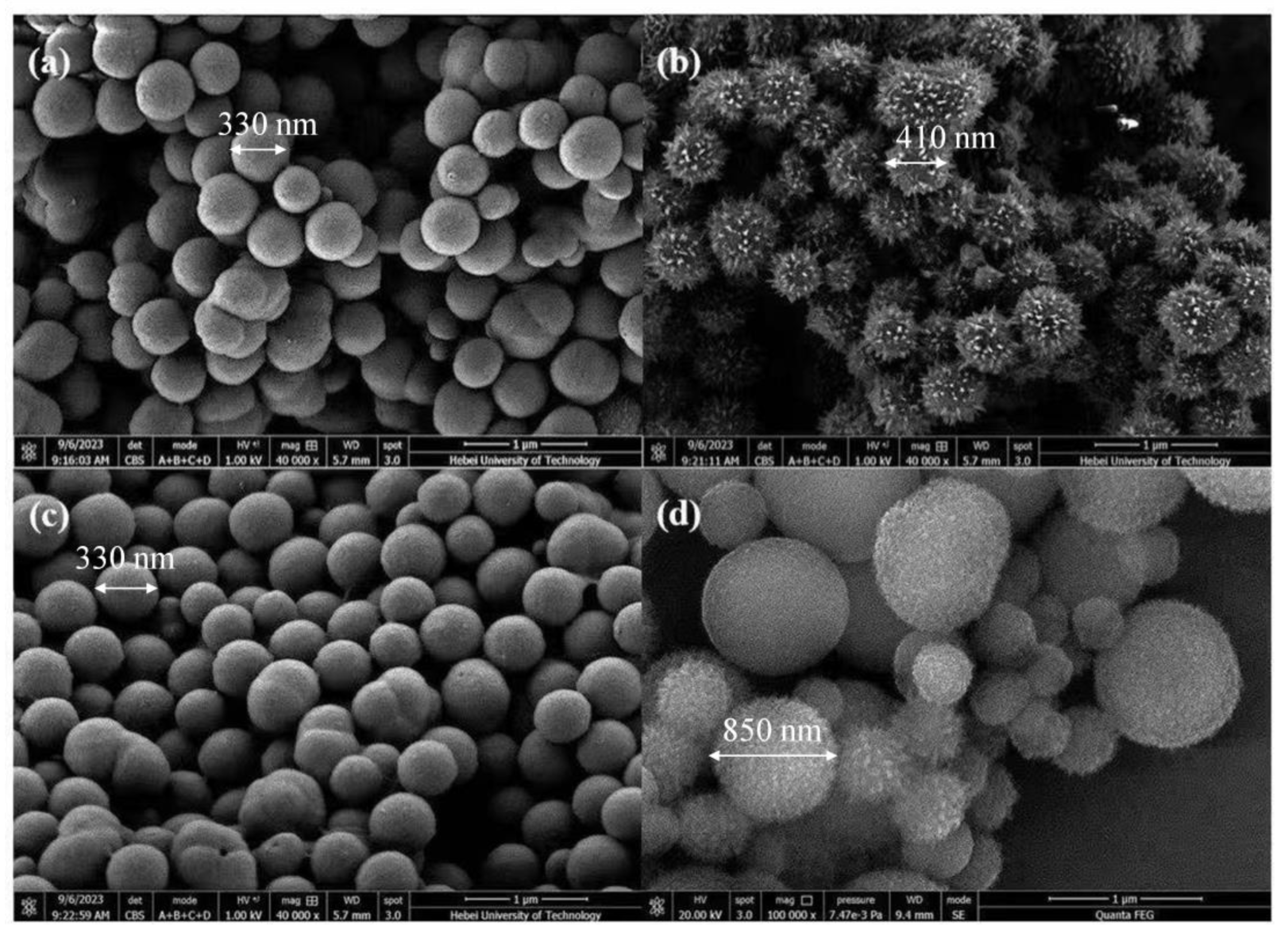 Nanomaterials 15 01431 g004