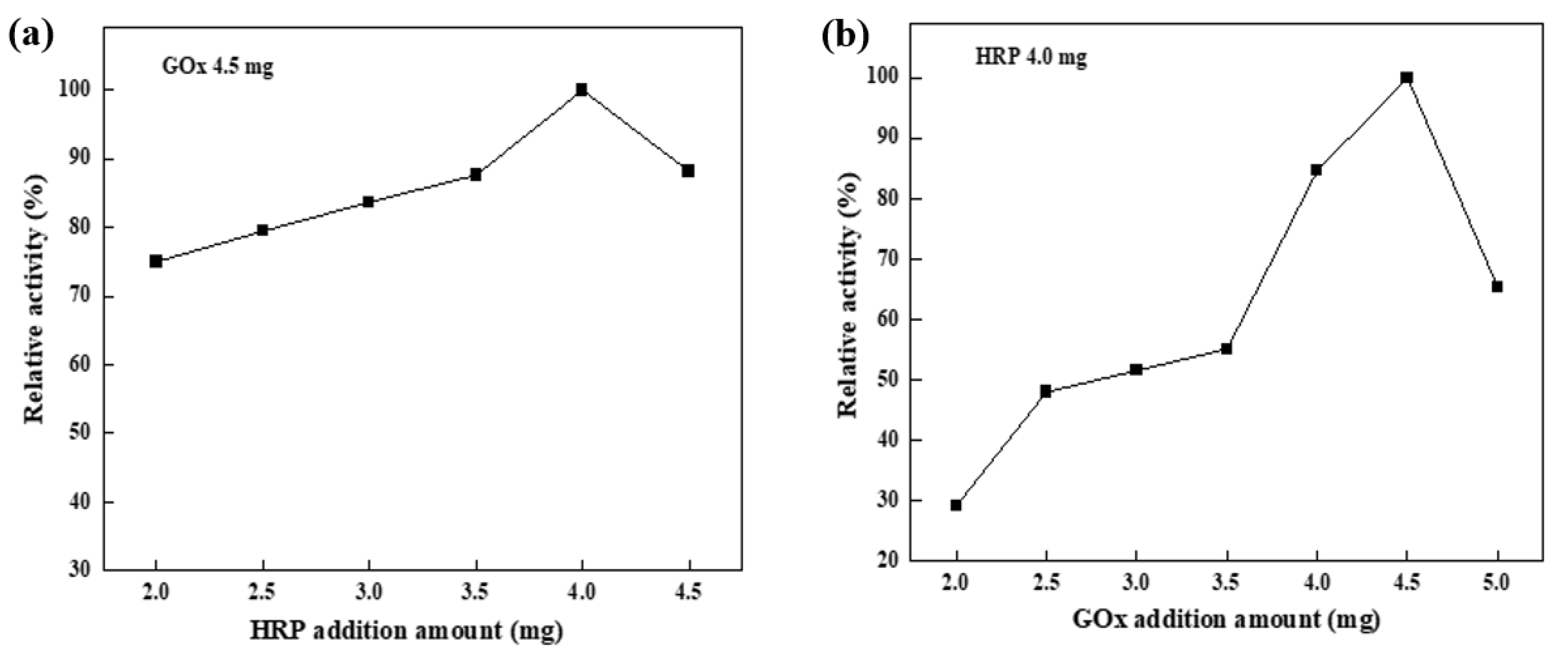 Nanomaterials 15 01431 g008