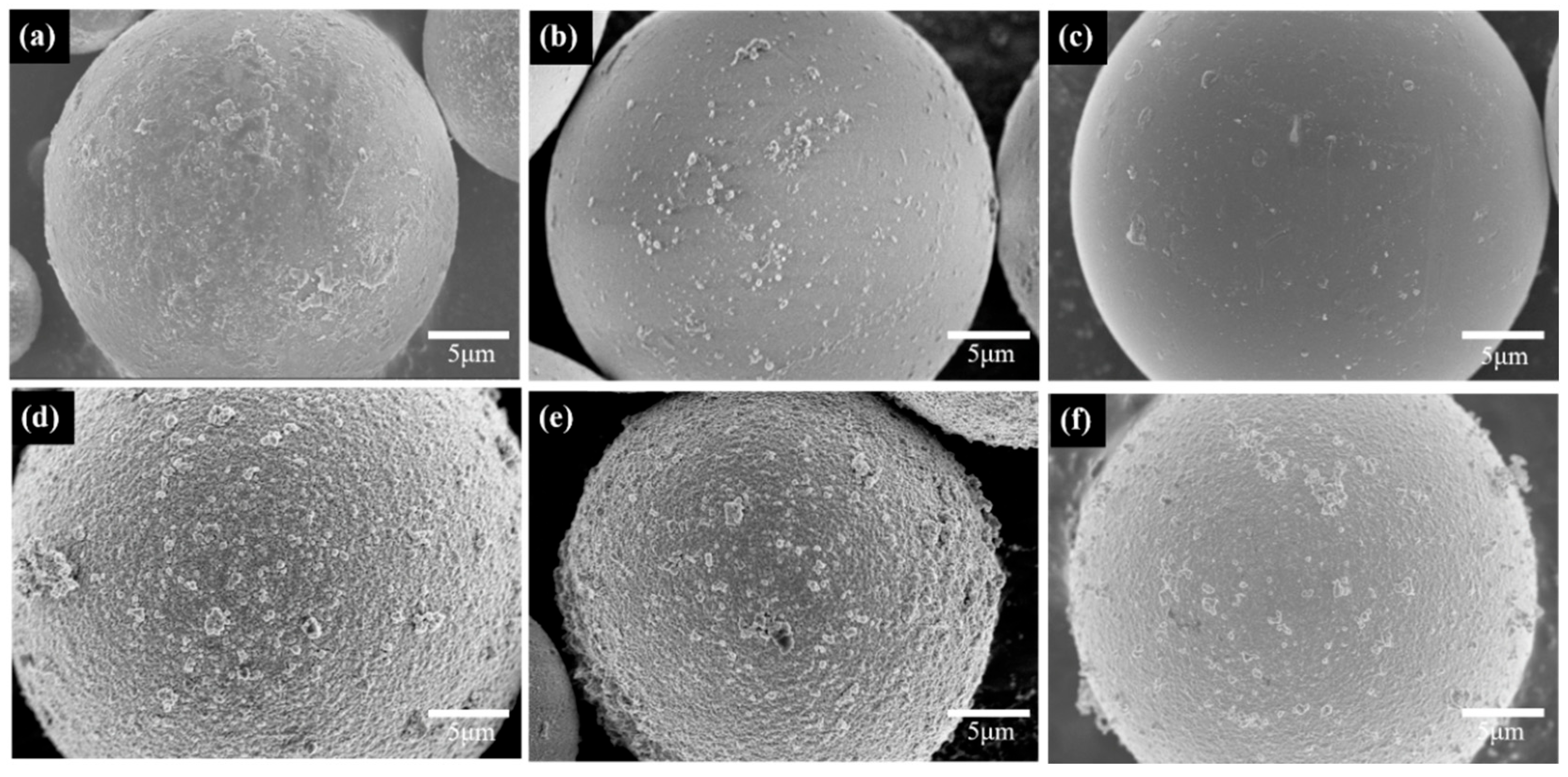Nanomaterials 15 01433 g005