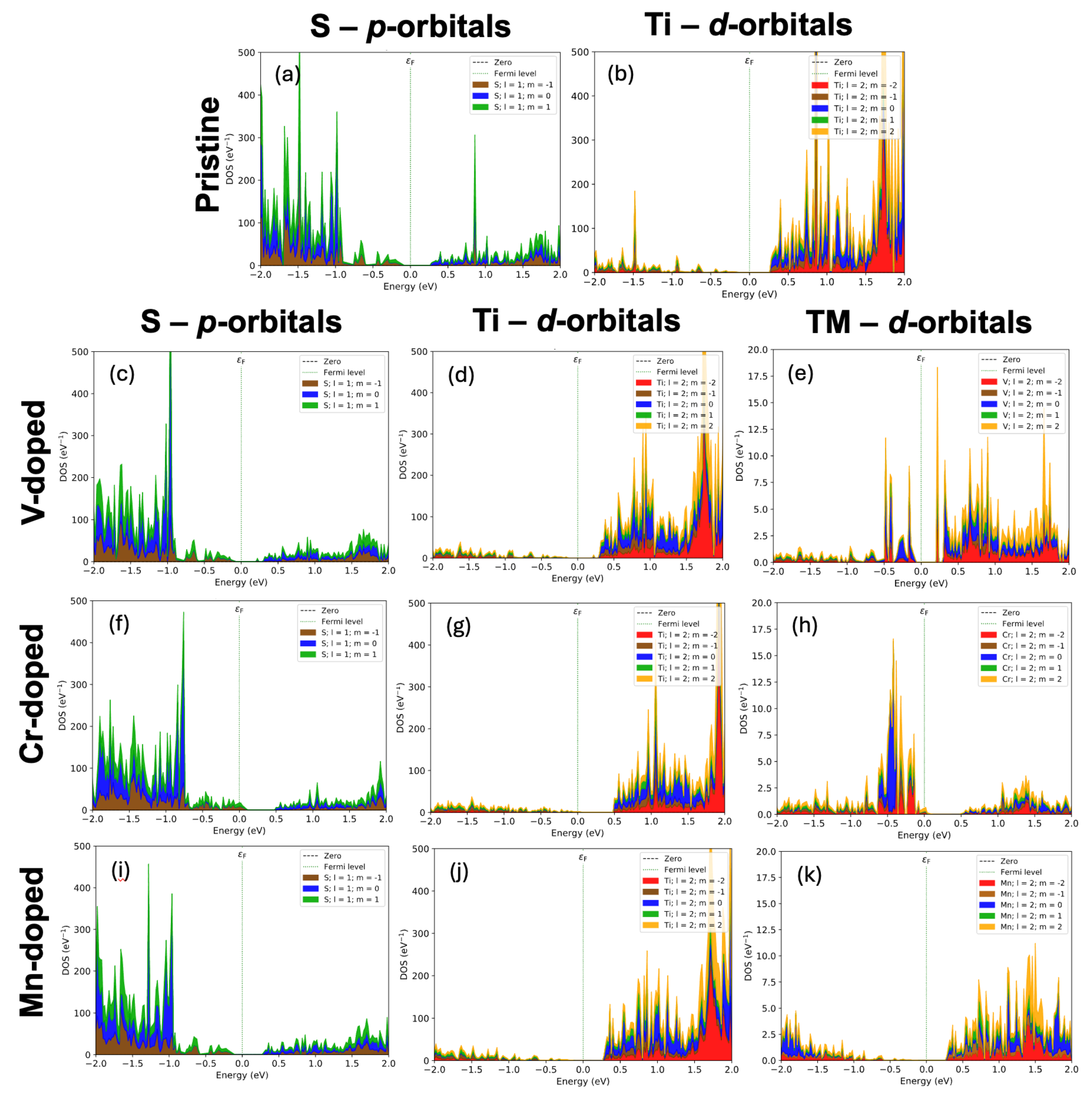 Nanomaterials 15 01435 g005