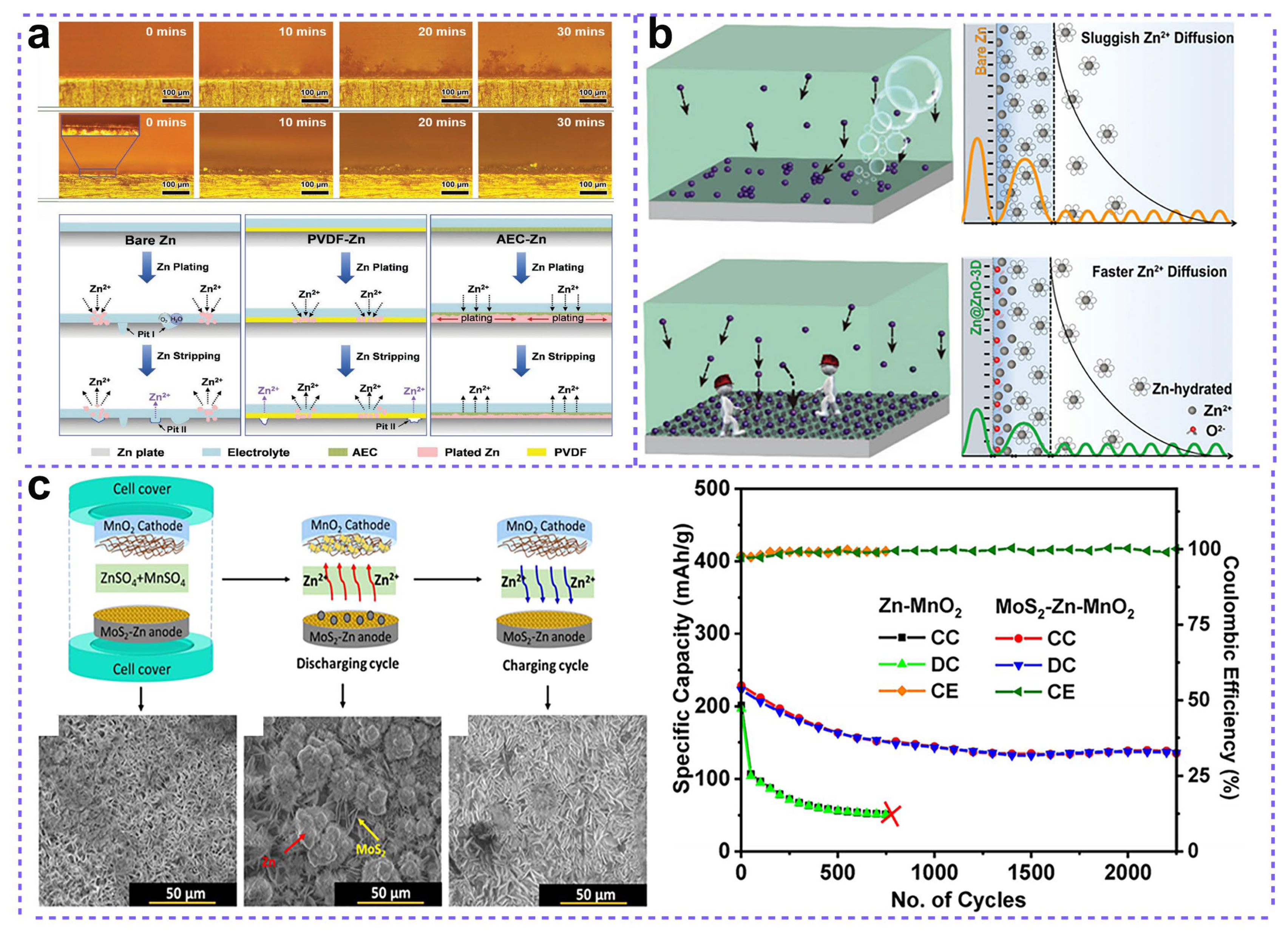Nanomaterials 15 01439 g004