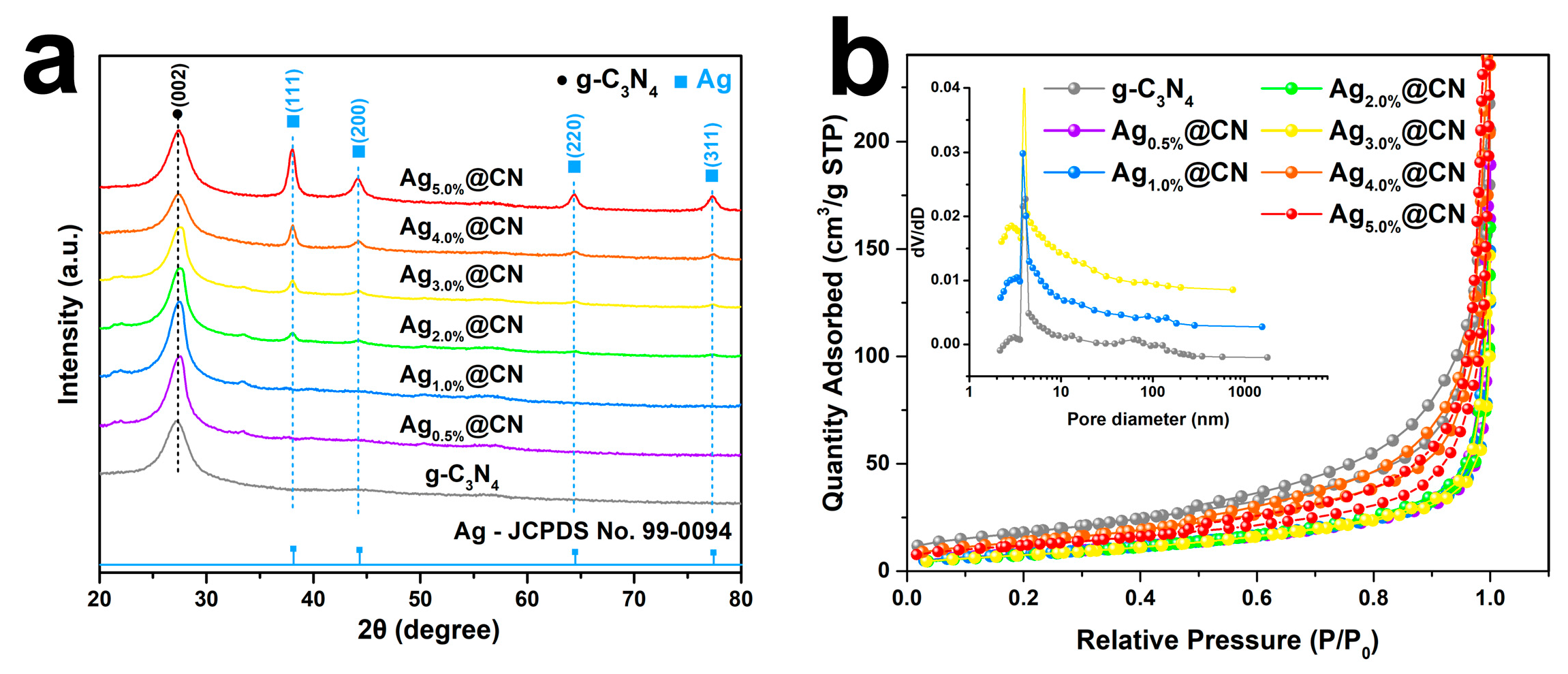 Nanomaterials 15 01443 g002 Nanomaterials 15 01443 g002