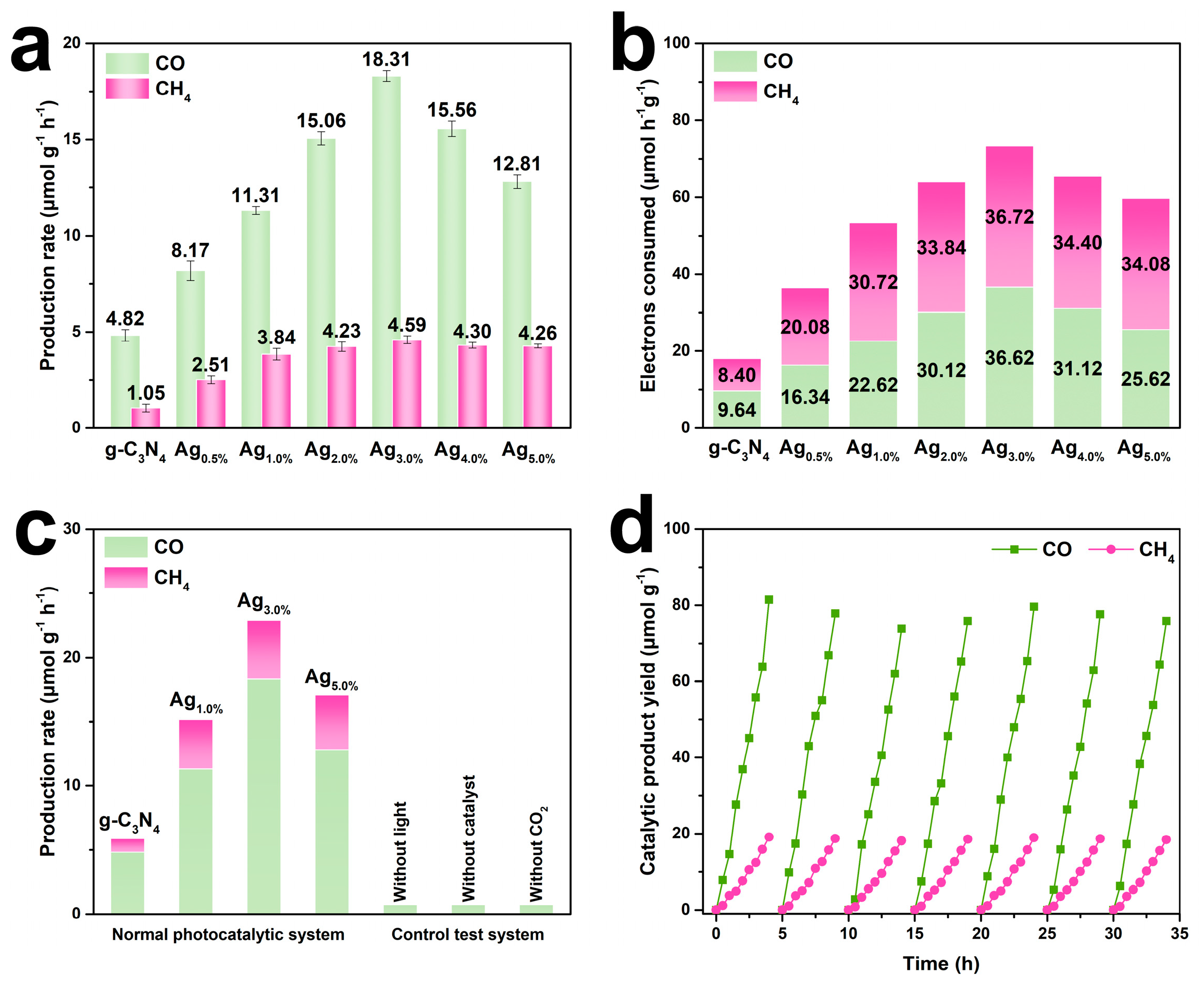 Nanomaterials 15 01443 g003 Nanomaterials 15 01443 g003