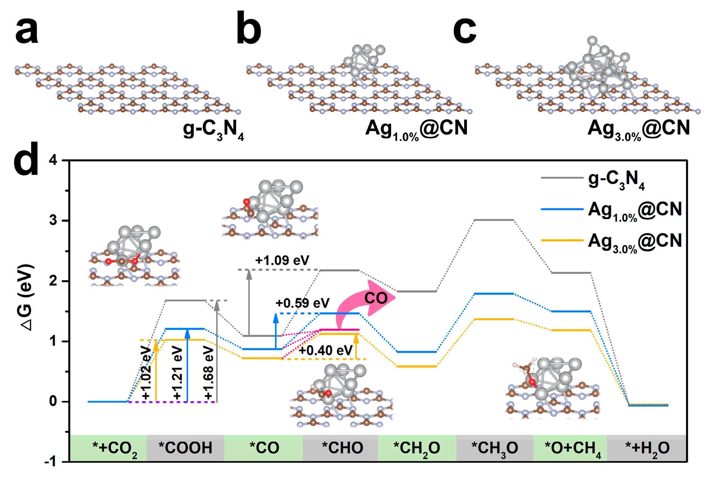 Nanomaterials 15 01443 g006 Nanomaterials 15 01443 g006