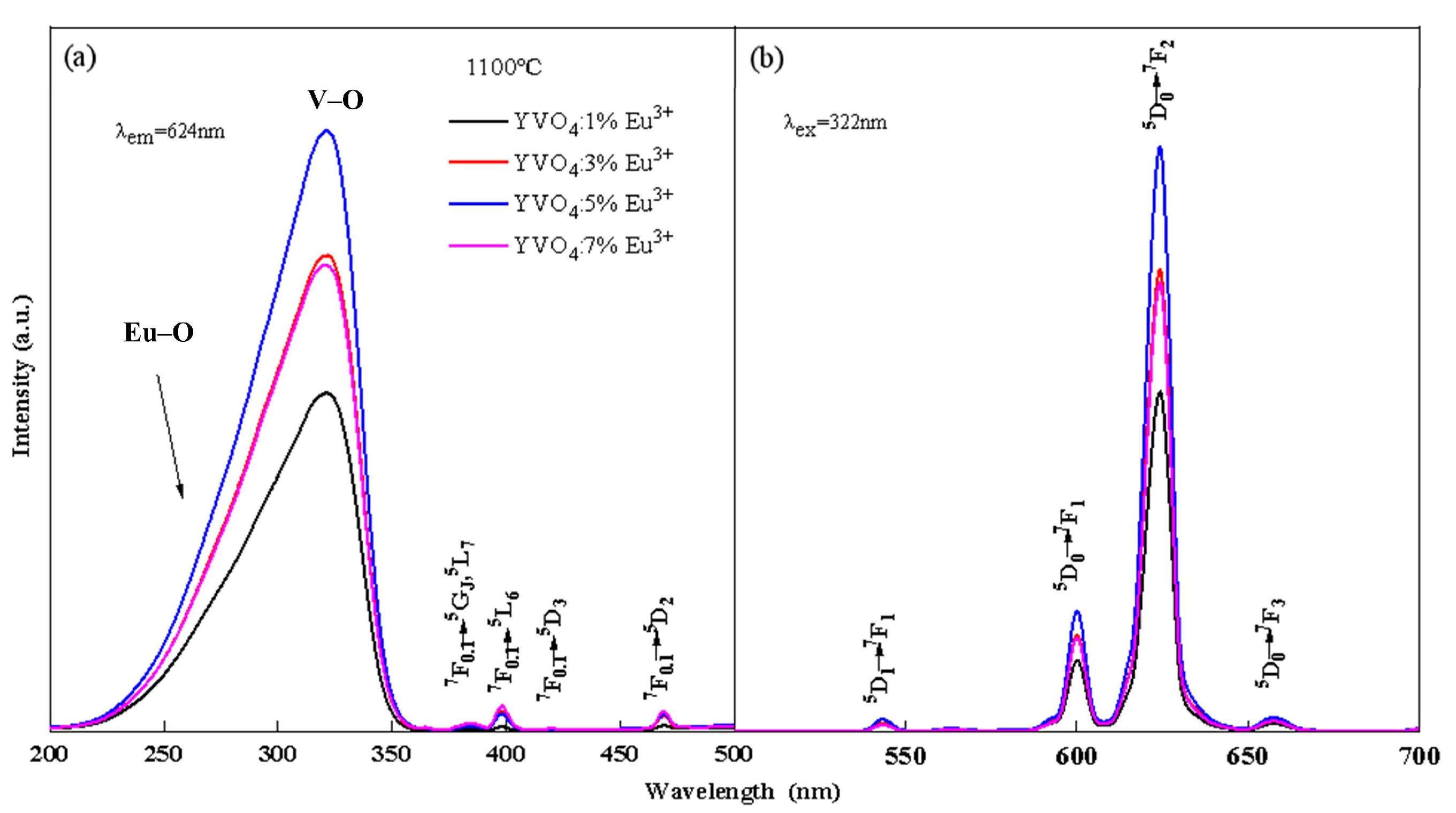 Nanomaterials 15 01444 g001 Nanomaterials 15 01444 g001