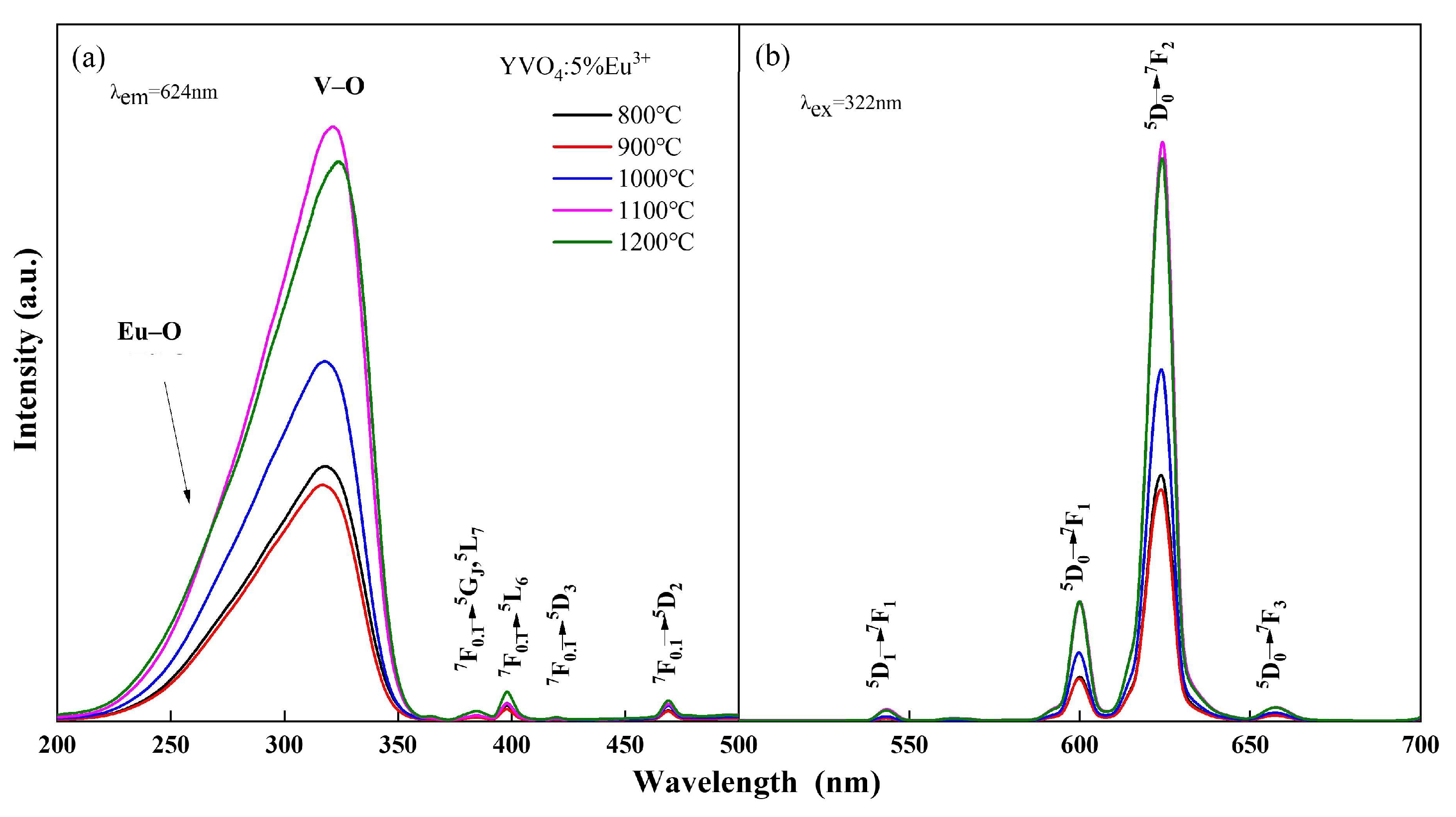 Nanomaterials 15 01444 g002 Nanomaterials 15 01444 g002