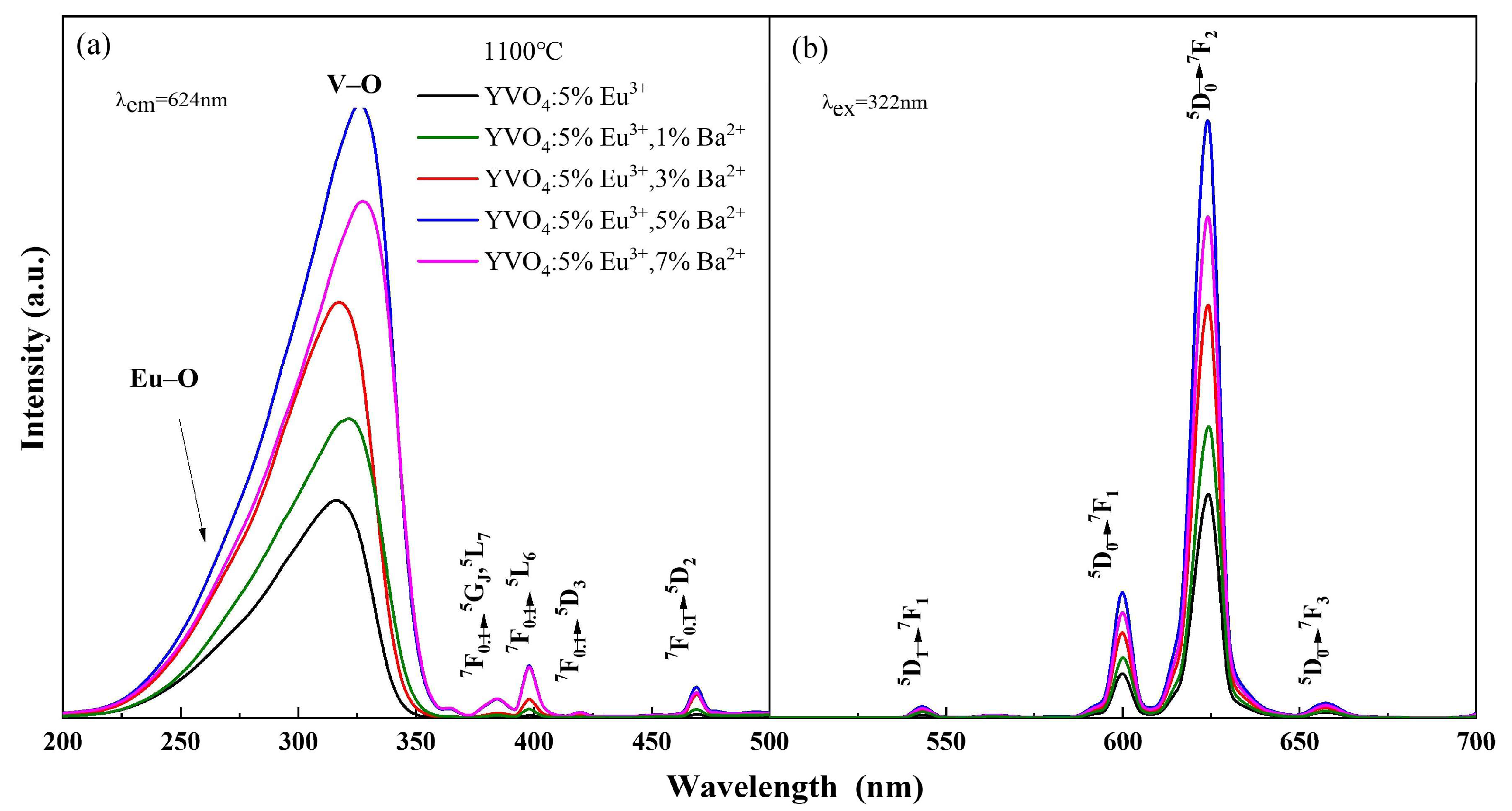 Nanomaterials 15 01444 g003 Nanomaterials 15 01444 g003