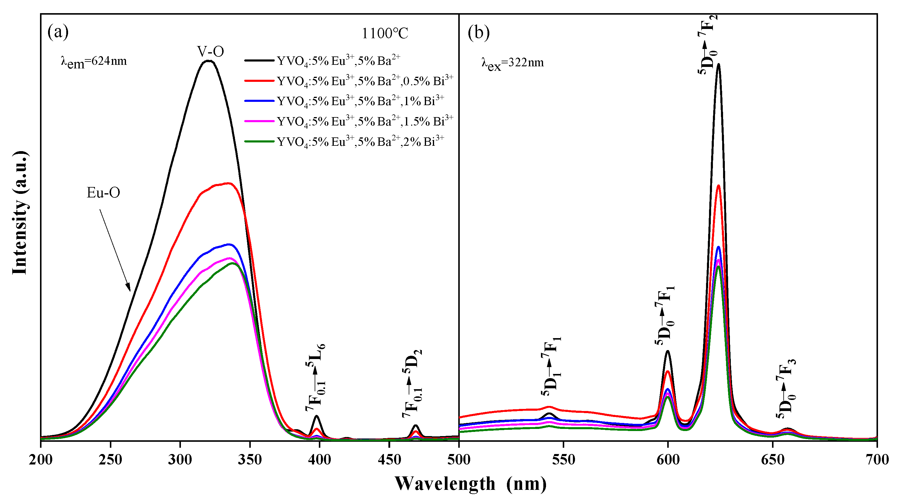 Nanomaterials 15 01444 g004 Nanomaterials 15 01444 g004