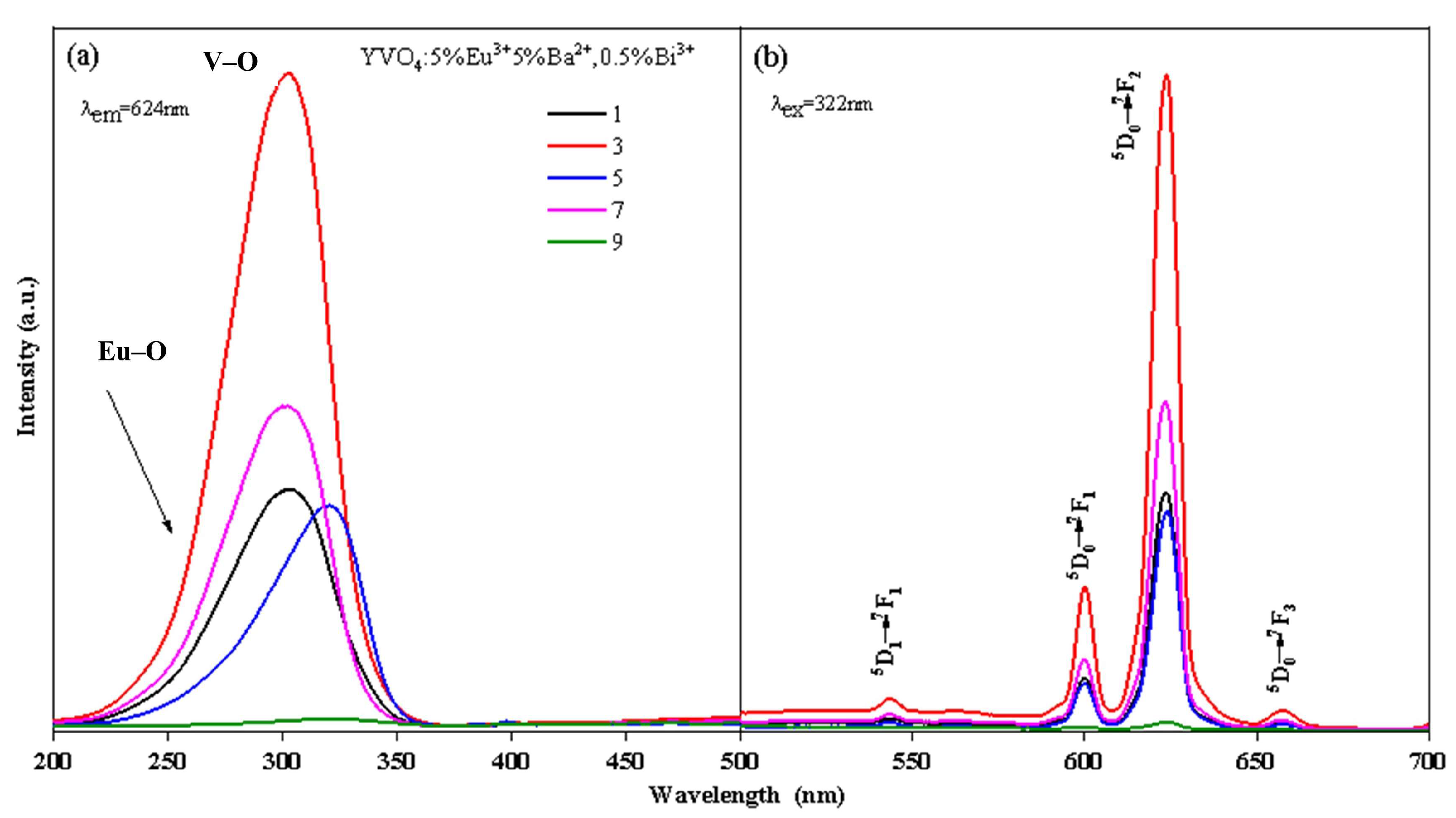 Nanomaterials 15 01444 g005 Nanomaterials 15 01444 g005